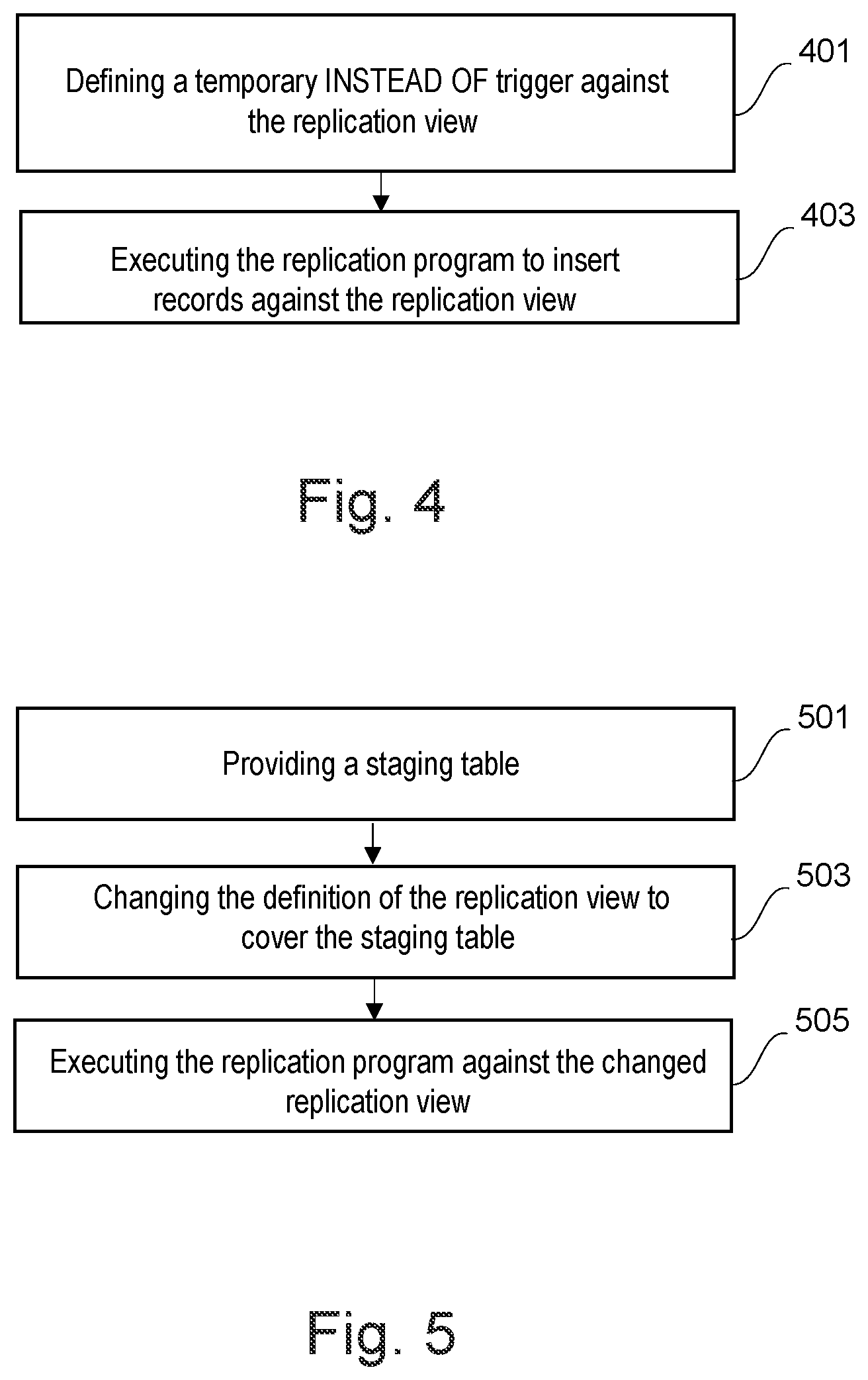 Patent US12361022 Figure 10 – Loading data in a target database system using different synchronization programs