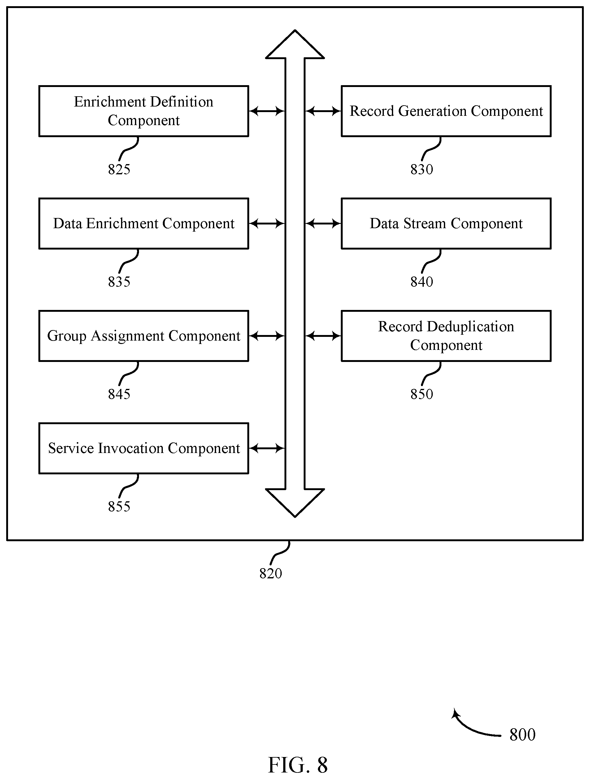 Patent US12361023 Figure 8 – Techniques for source-side metadata enrichment