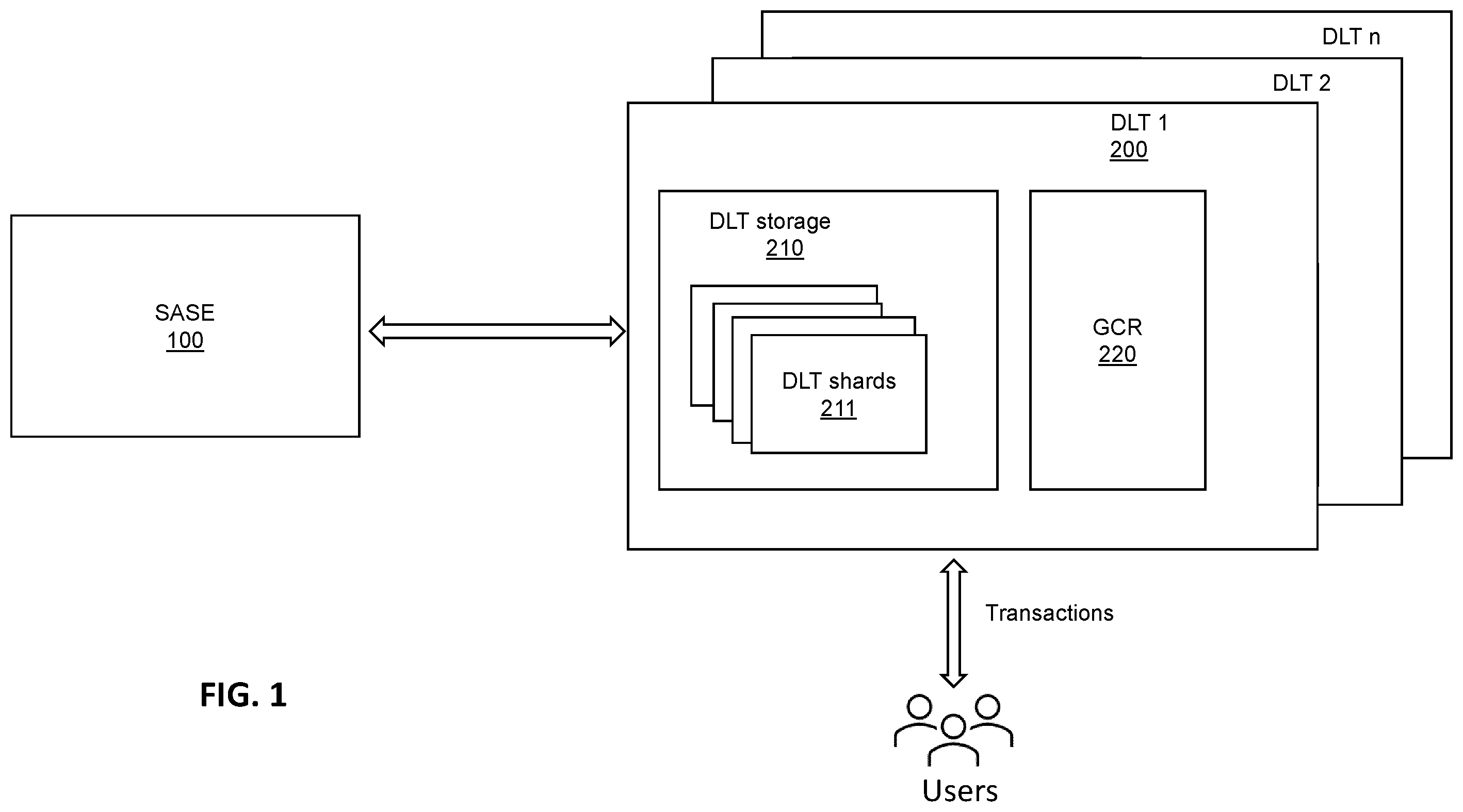 Patent US12361024 Figure 1 – System and method for self-adaptive and autonomous sharding of distributed ledger technology platforms