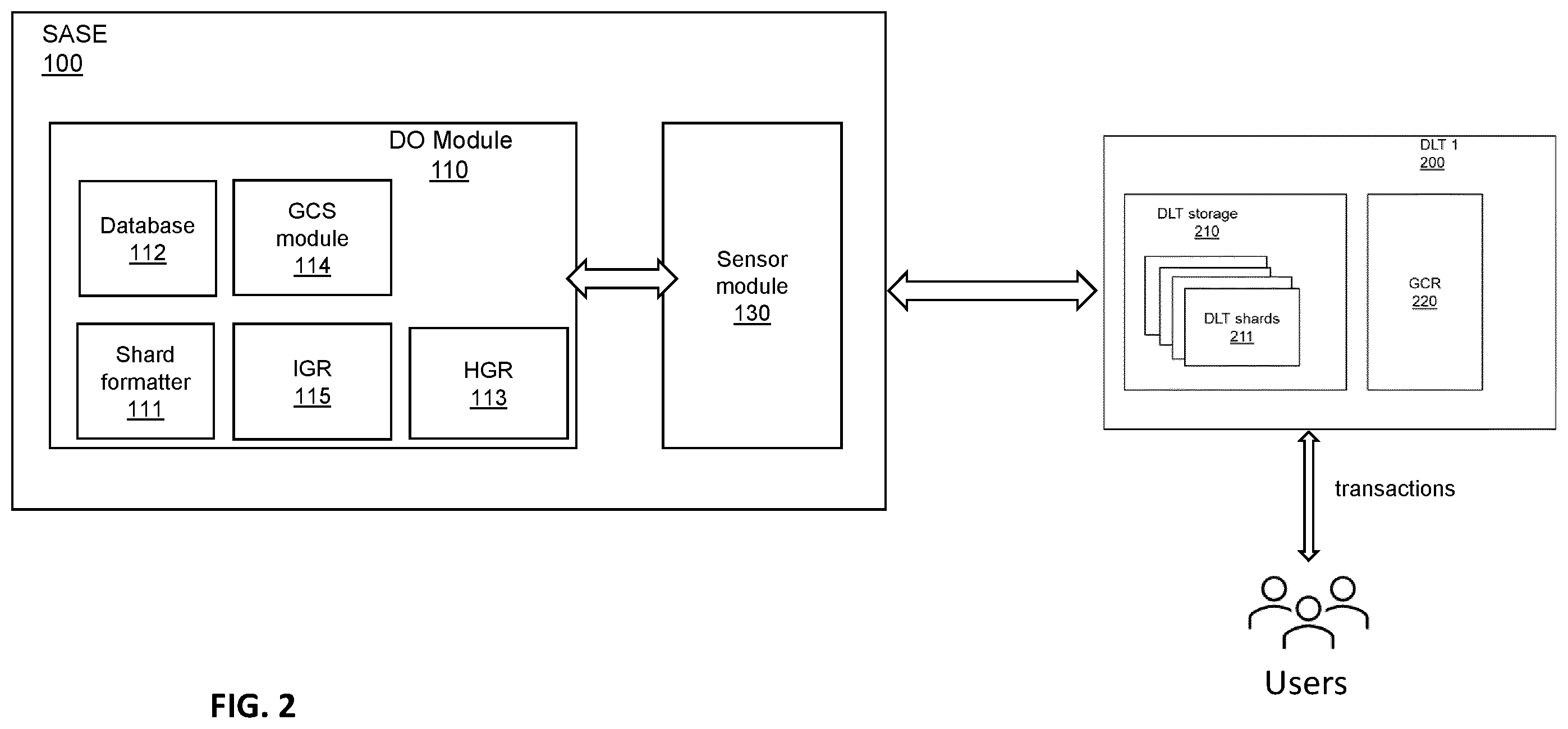 Patent US12361024 Figure 2 – System and method for self-adaptive and autonomous sharding of distributed ledger technology platforms