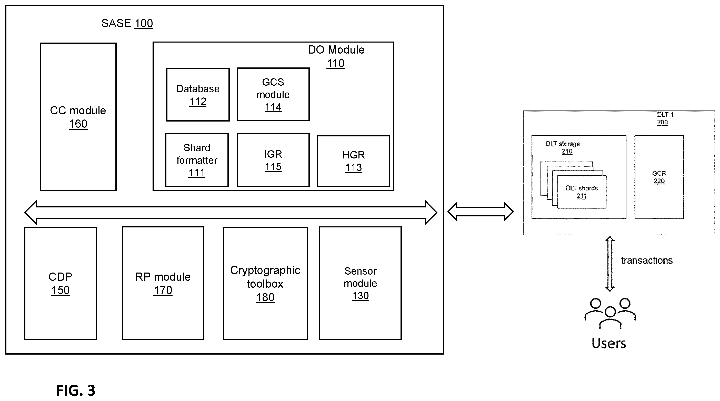 Patent US12361024 Figure 3 – System and method for self-adaptive and autonomous sharding of distributed ledger technology platforms