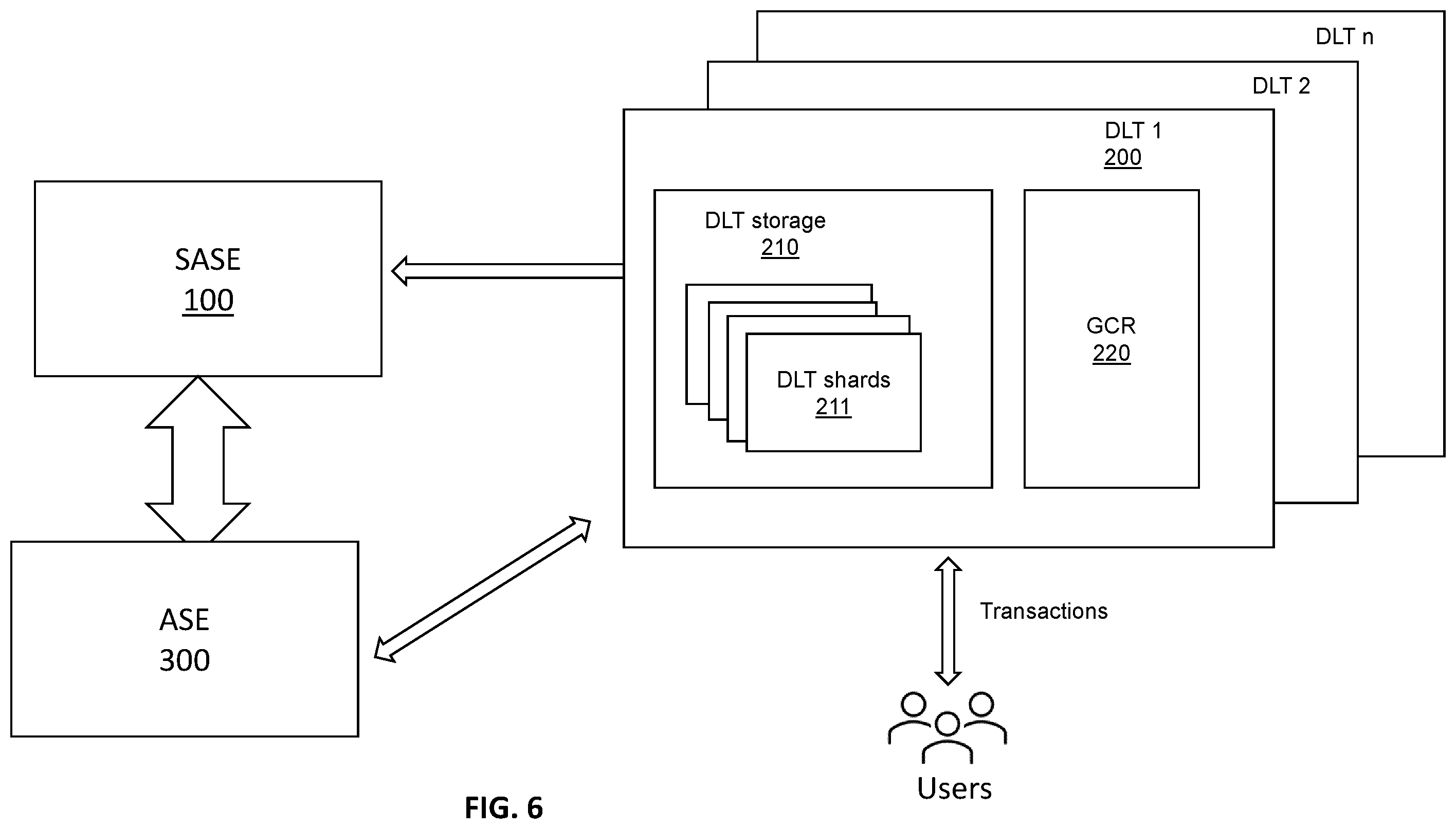 Patent US12361024 Figure 6 – System and method for self-adaptive and autonomous sharding of distributed ledger technology platforms
