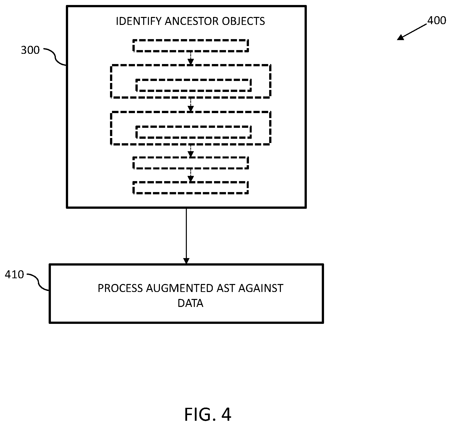 Patent US12361025 Figure 4 – Hierarchical data