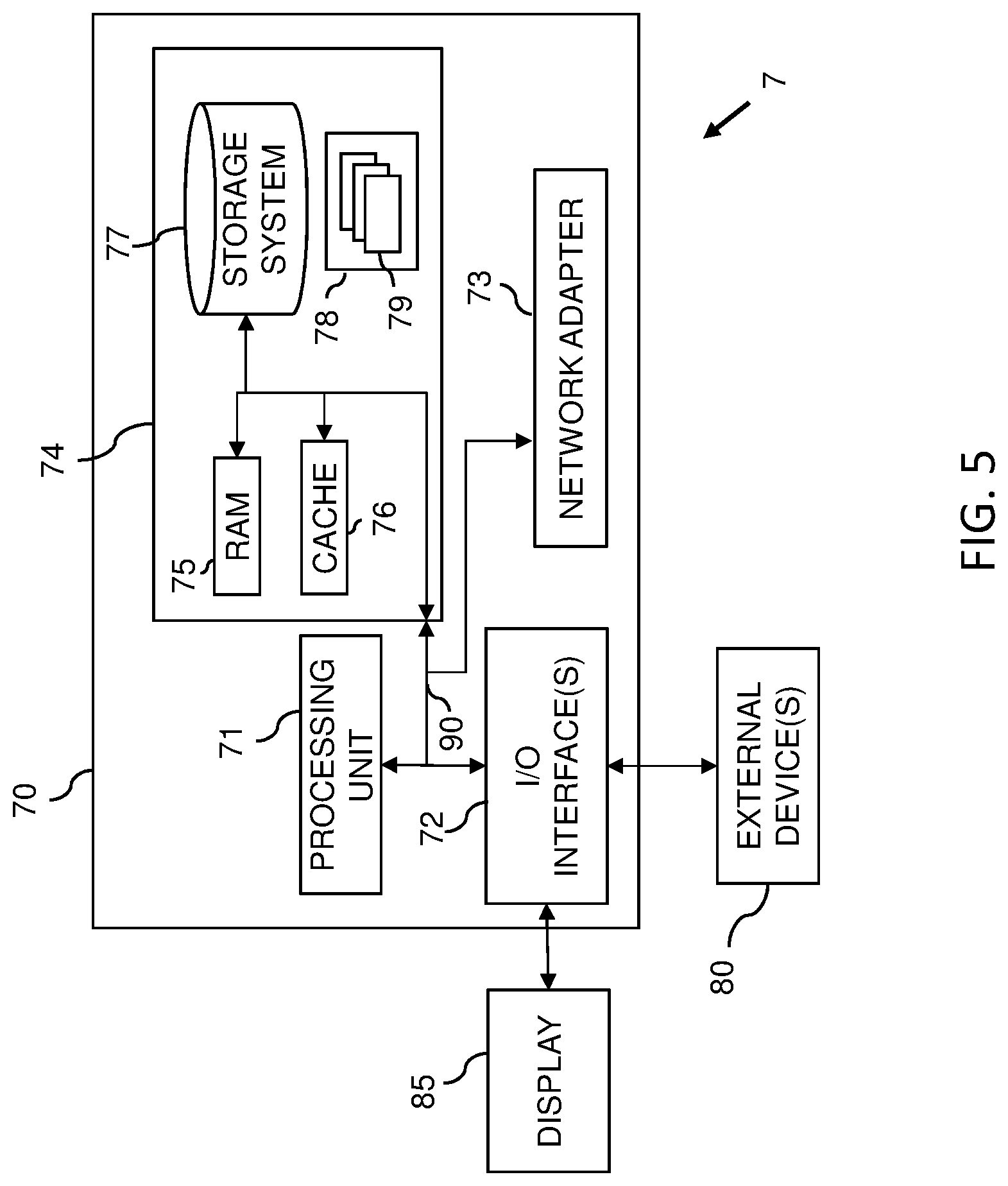 Patent US12361025 Figure 5 – Hierarchical data
