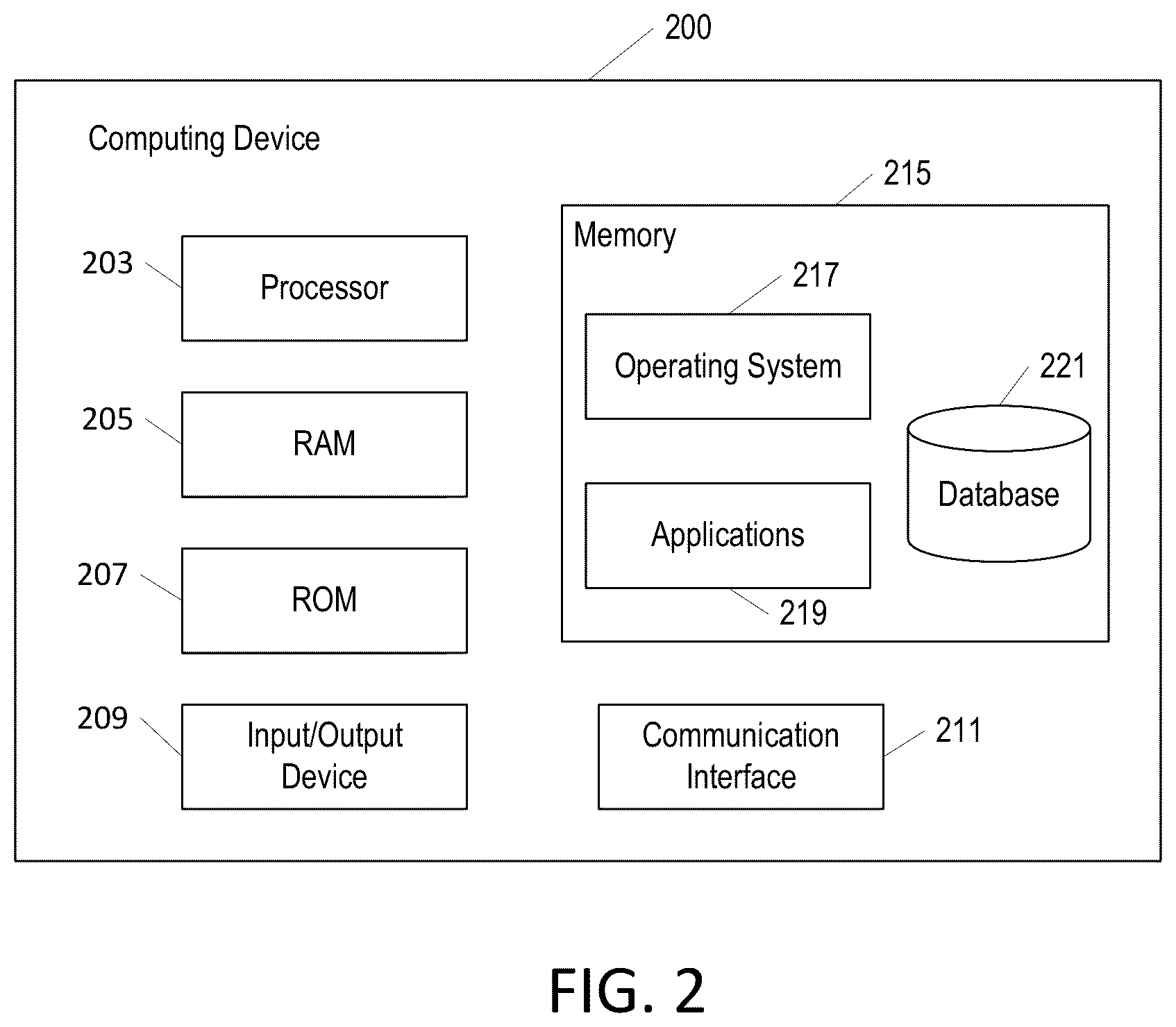 Patent US12361026 Figure 2 – Query alerts generation for virtual warehouse