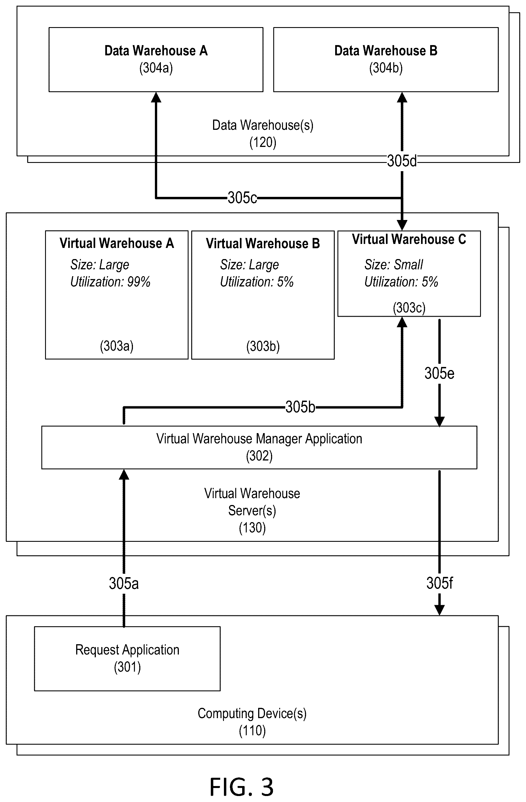 Patent US12361026 Figure 3 – Query alerts generation for virtual warehouse