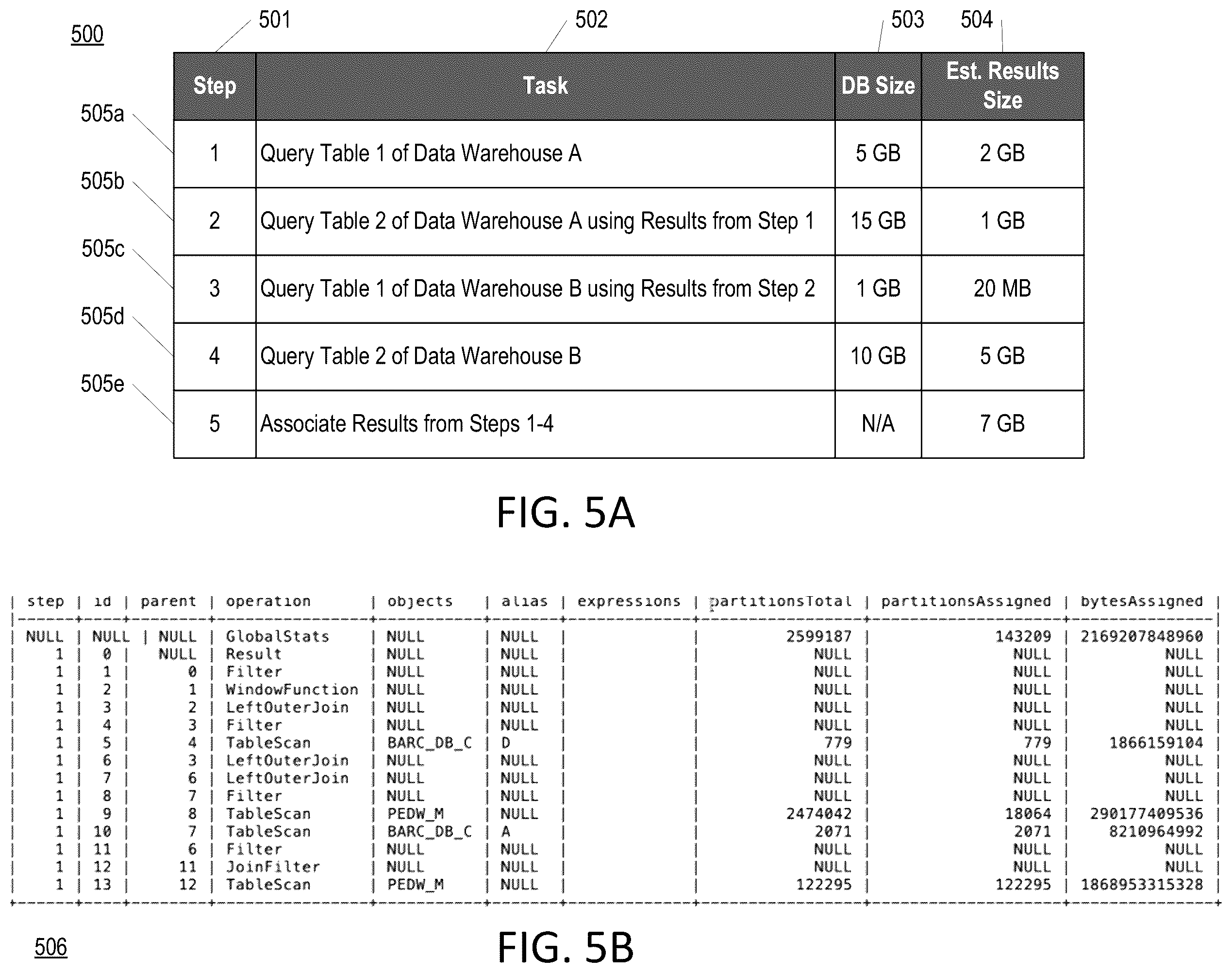 Patent US12361026 Figure 5 – Query alerts generation for virtual warehouse