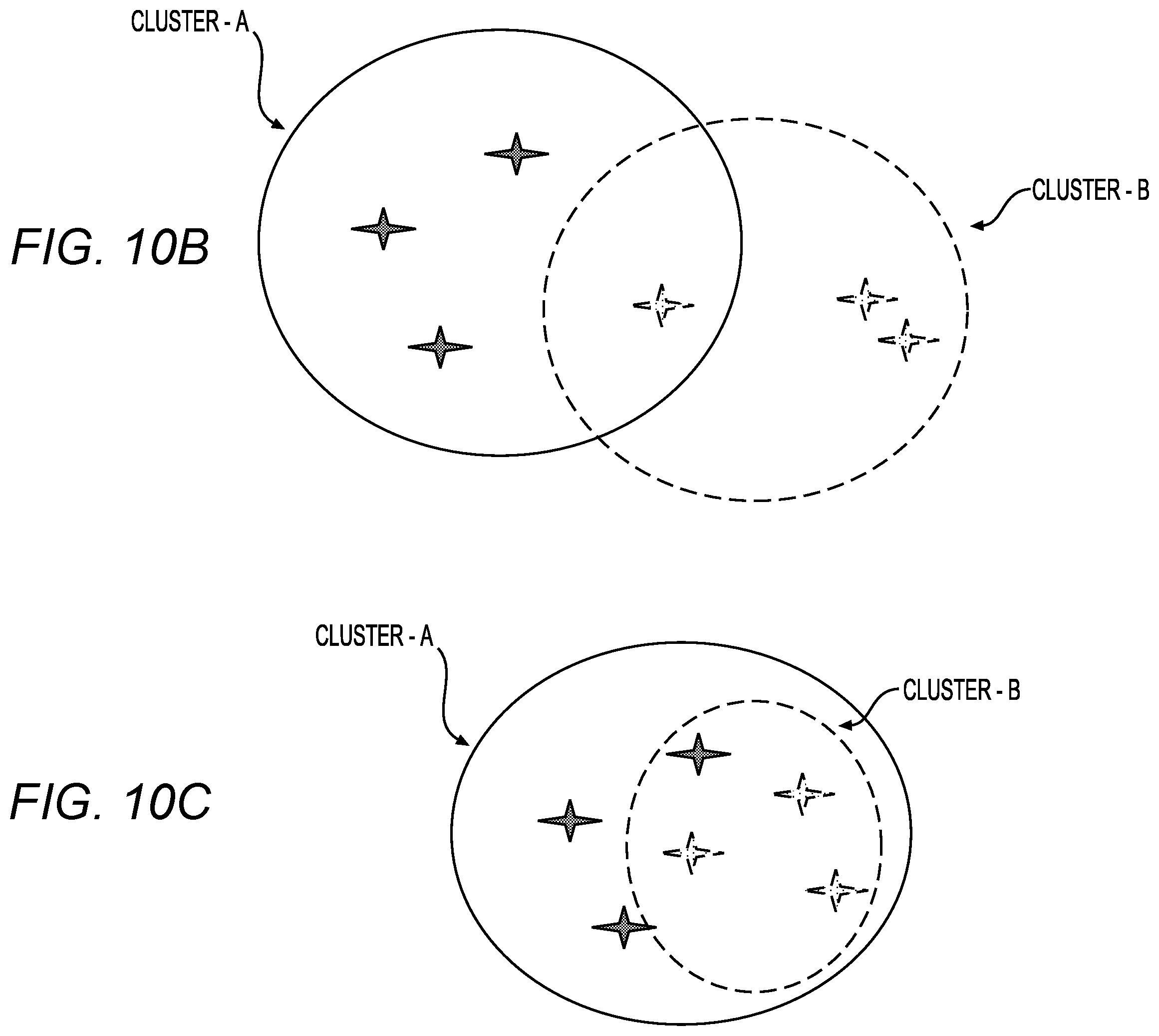Patent US12361027 Figure 11 – Iterative sampling based dataset clustering