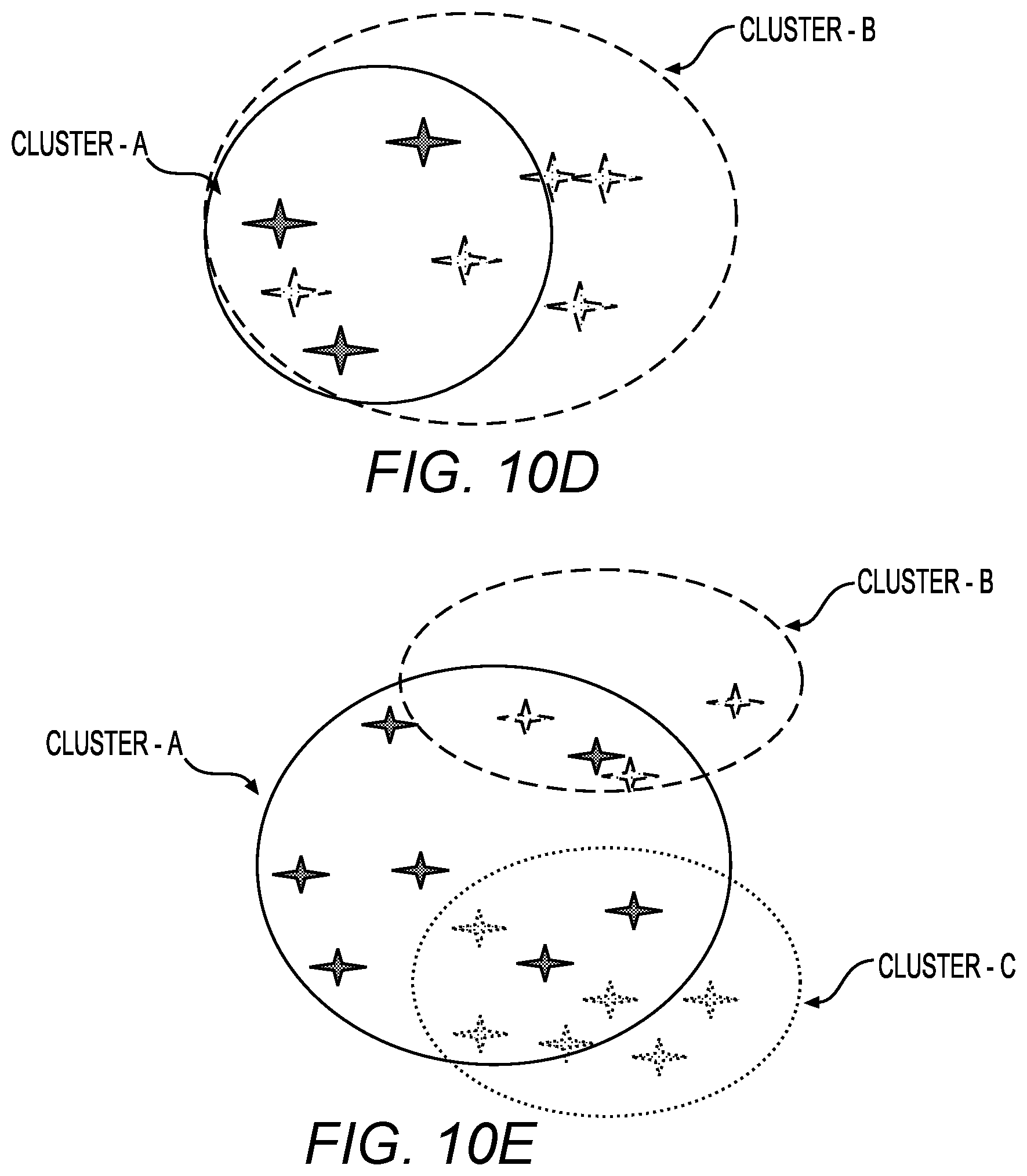 Patent US12361027 Figure 12 – Iterative sampling based dataset clustering