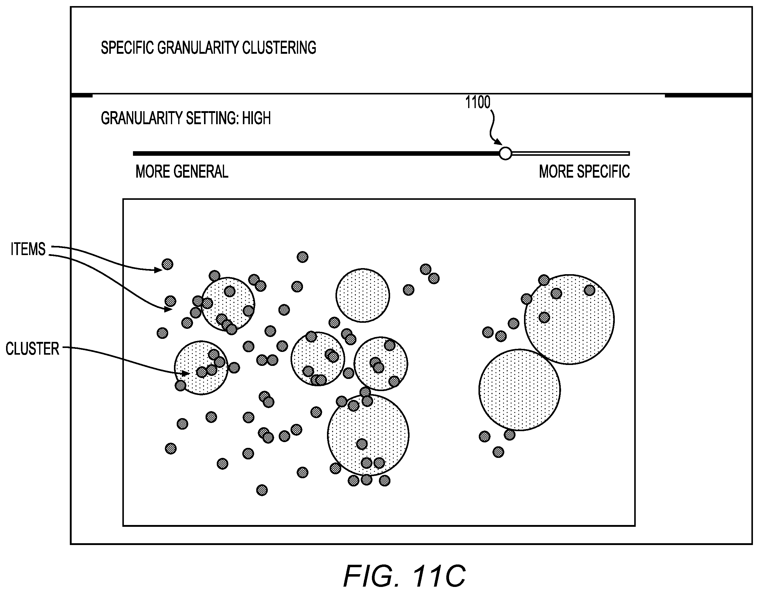 Patent US12361027 Figure 15 – Iterative sampling based dataset clustering