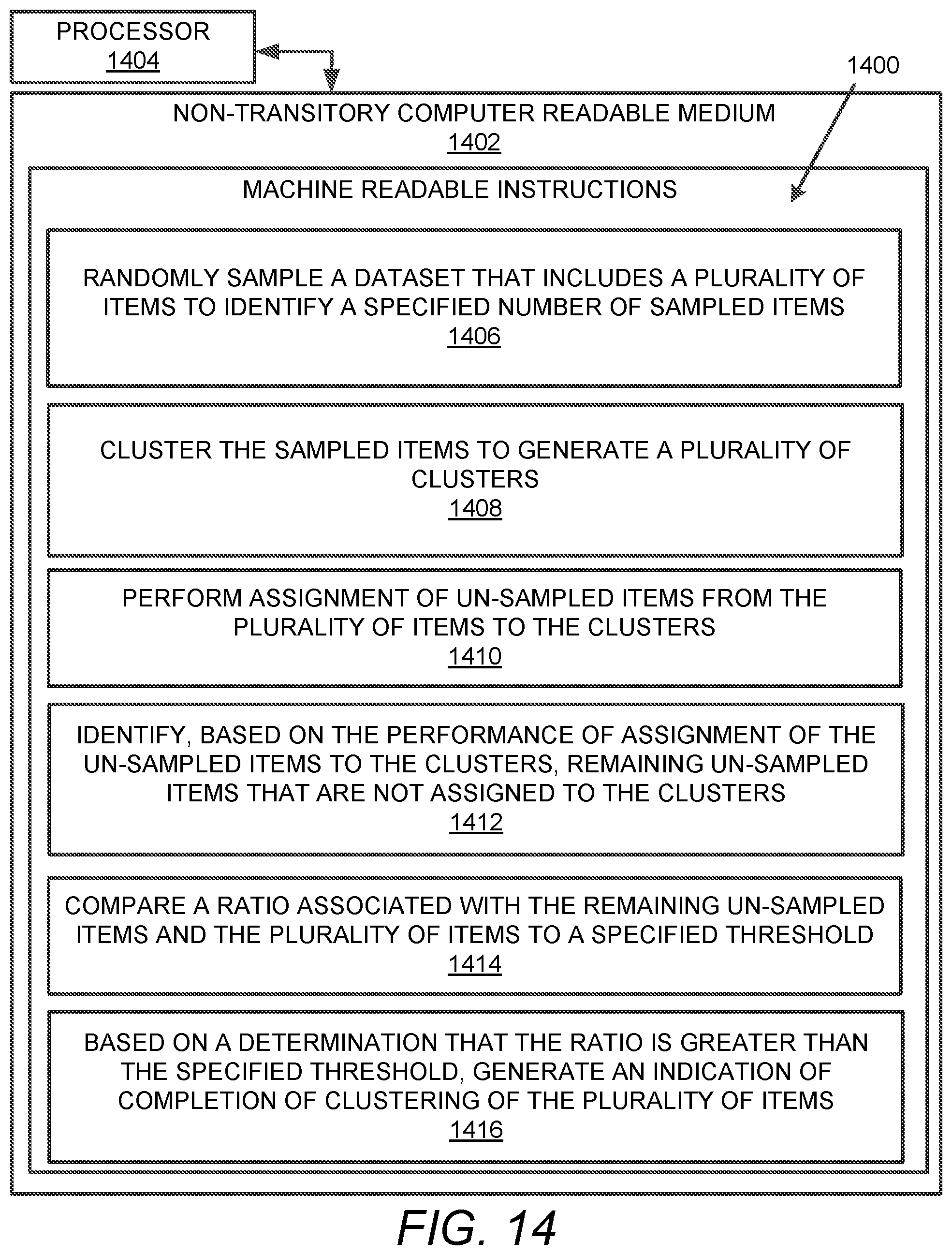 Patent US12361027 Figure 18 – Iterative sampling based dataset clustering