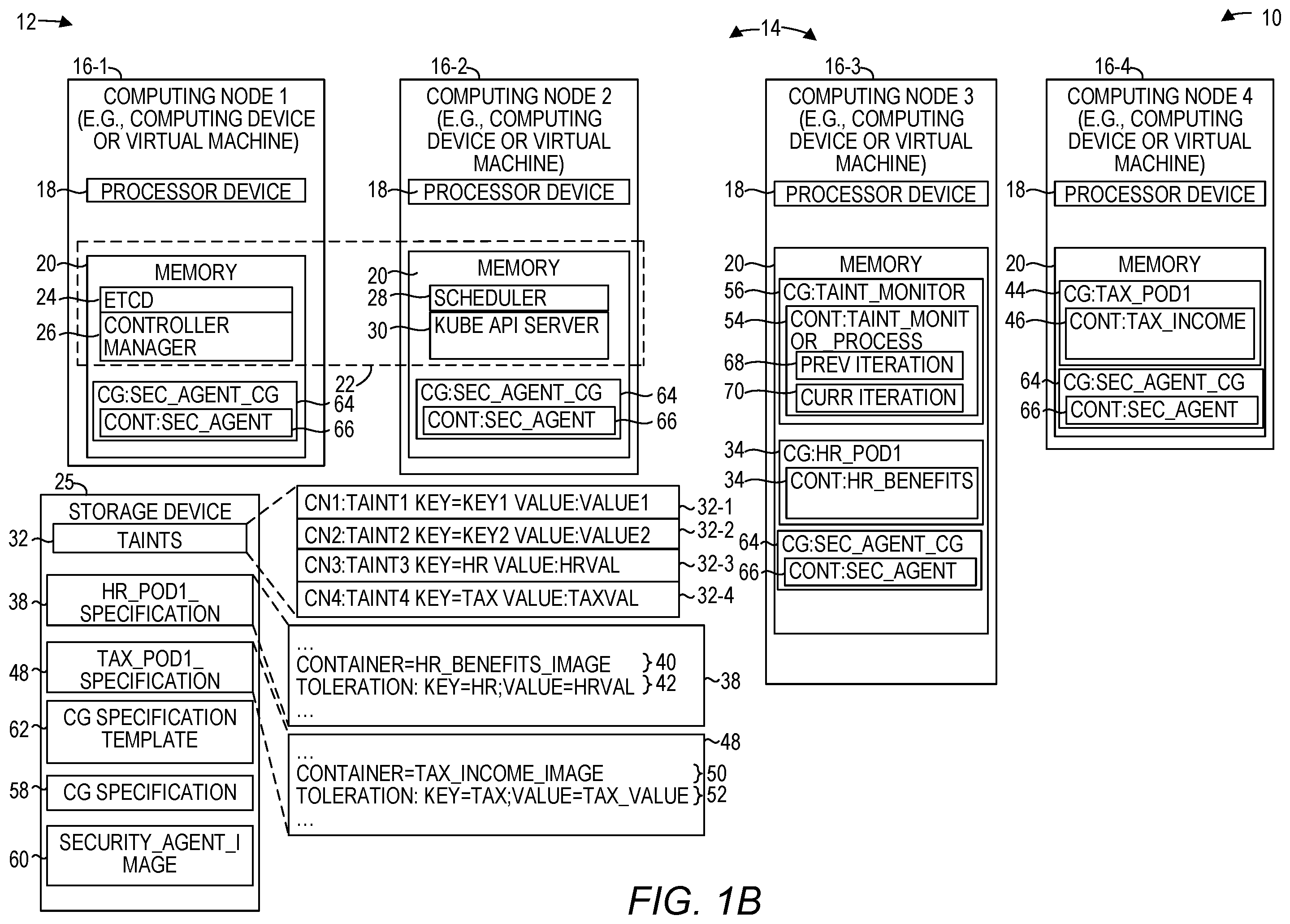 Patent US12361028 Figure 2 – Dynamic generation and deployment of a container group specification that matches a taint