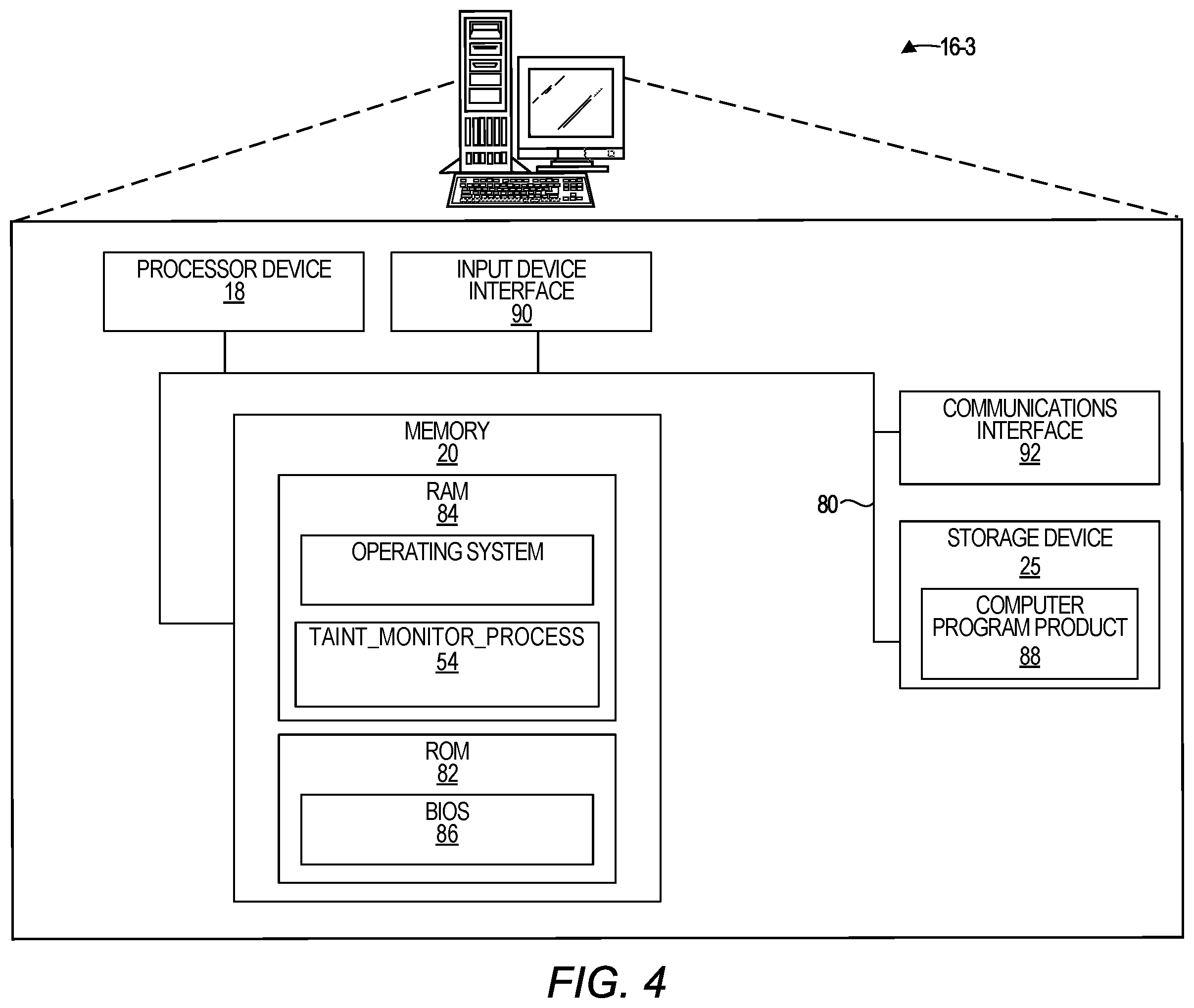 Patent US12361028 Figure 5 – Dynamic generation and deployment of a container group specification that matches a taint