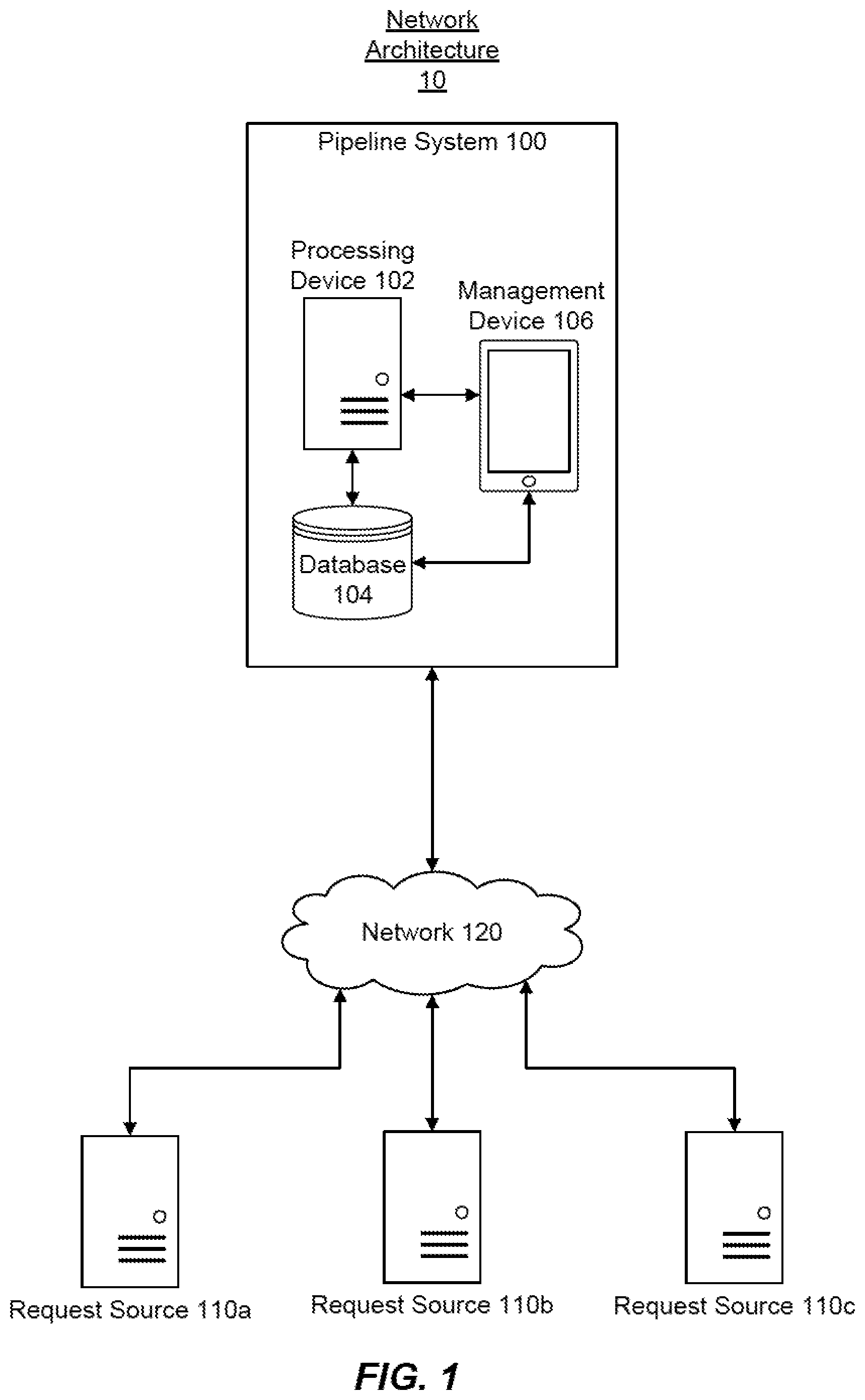 Patent US12361030 — Systems and methods for automatic change request management using similarity metric computations — Figure 1
