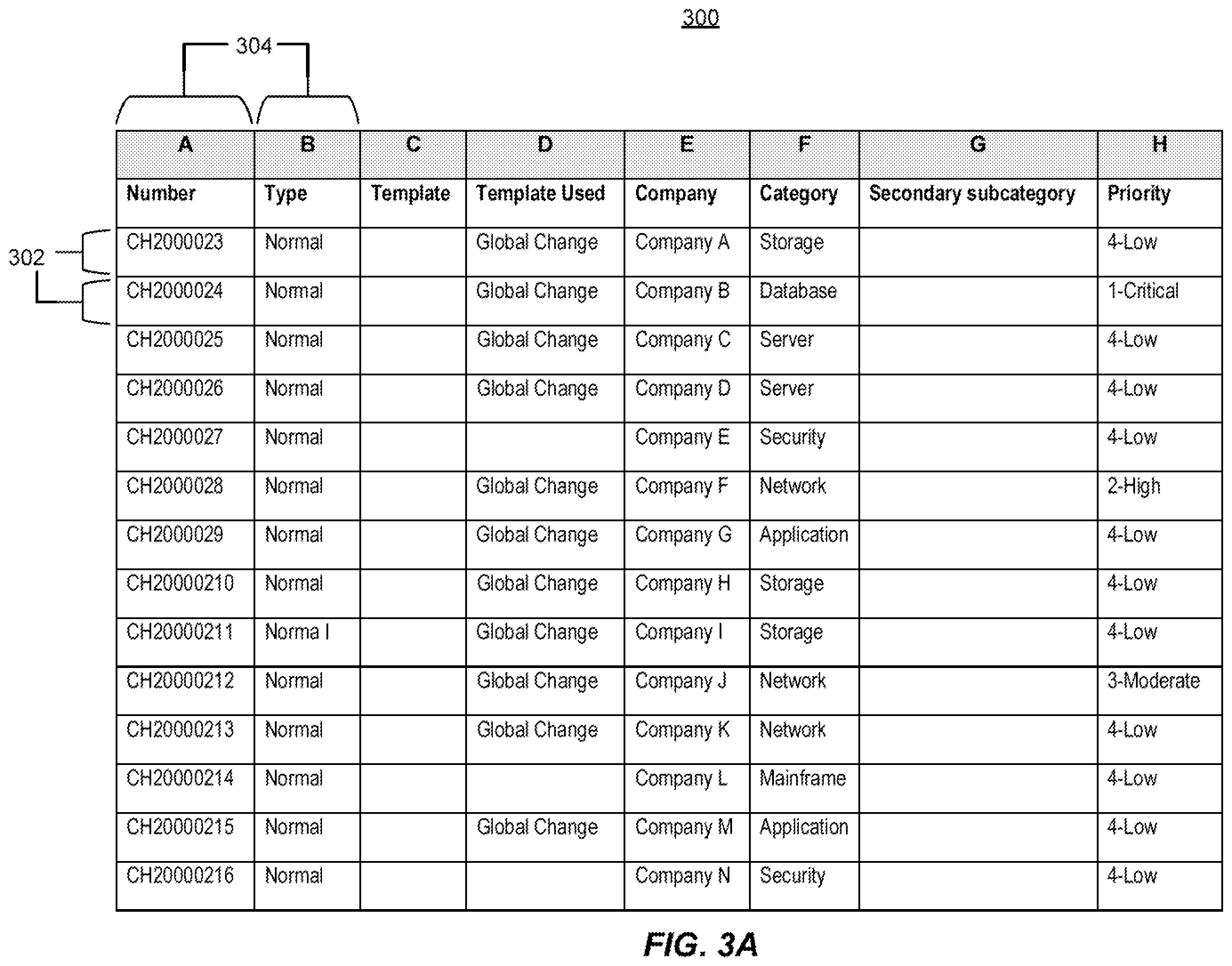 Patent US12361030 Figure 3 – Systems and methods for automatic change request management using similarity metric computations