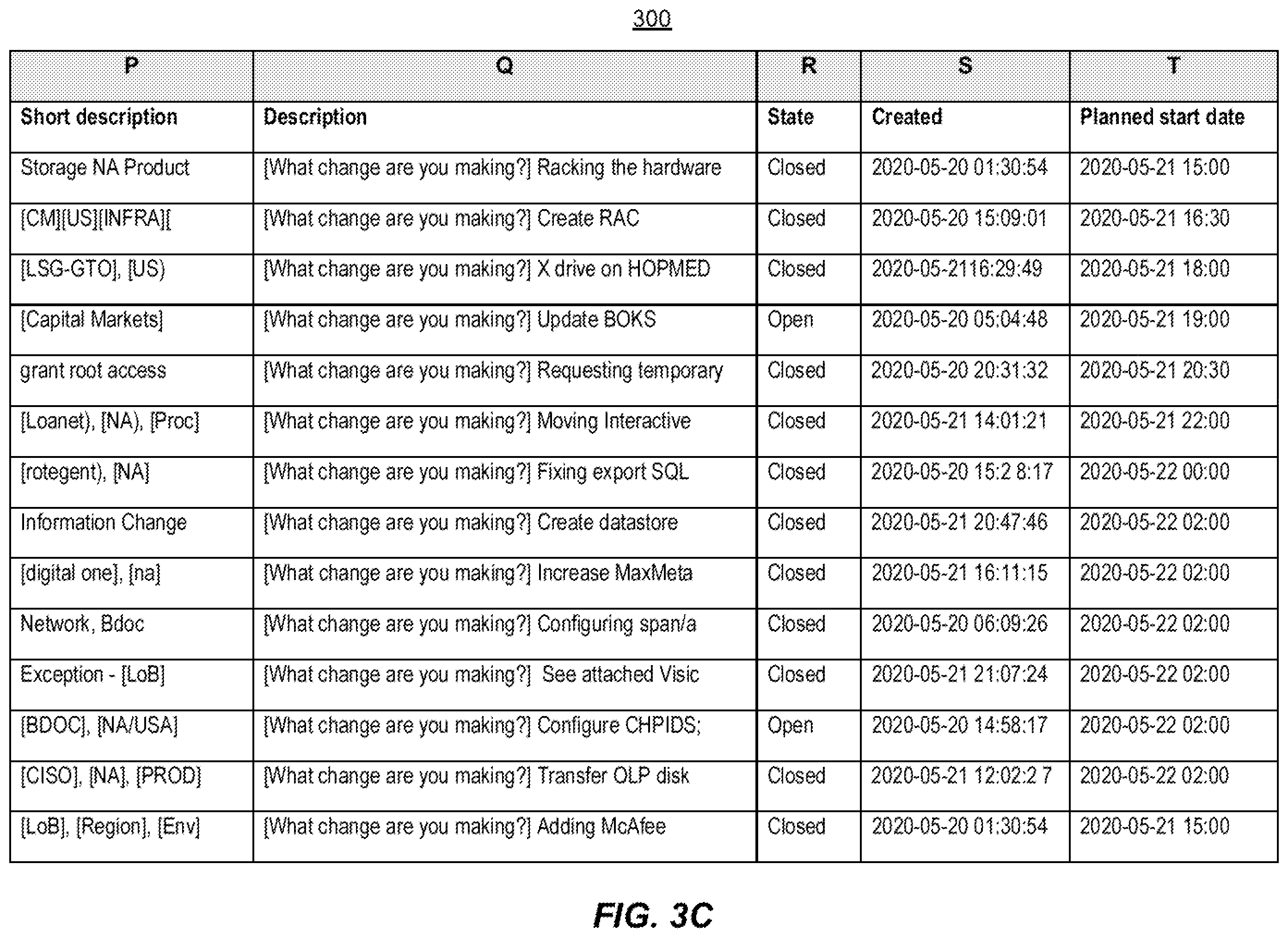 Patent US12361030 Figure 5 – Systems and methods for automatic change request management using similarity metric computations
