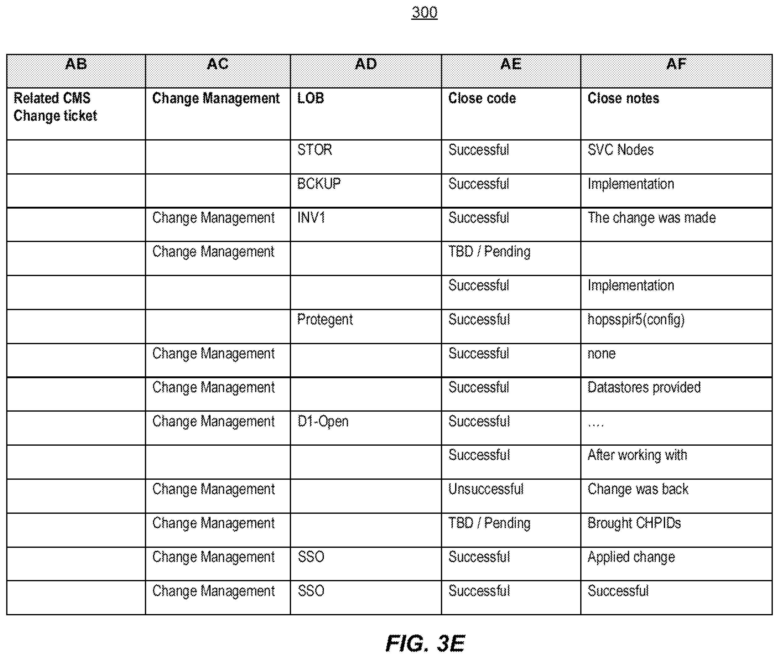 Patent US12361030 Figure 7 – Systems and methods for automatic change request management using similarity metric computations