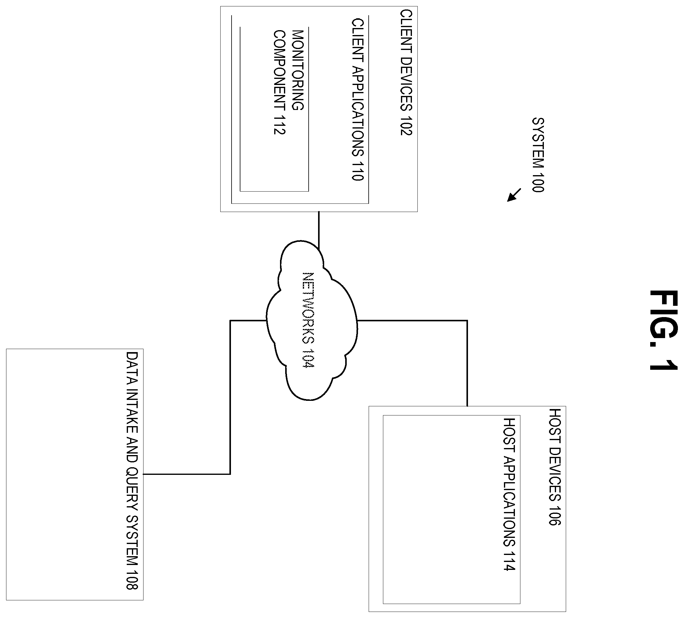 Patent US12361032 Figure 1 – Extraction rule generation using clustering