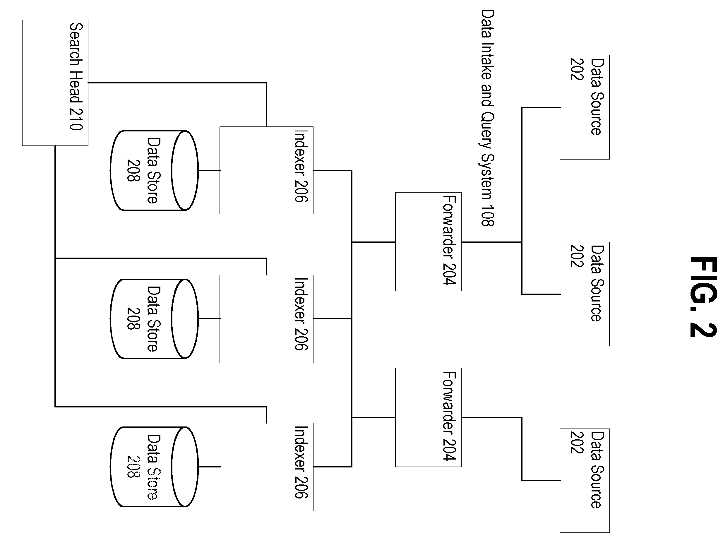 Patent US12361032 Figure 2 – Extraction rule generation using clustering