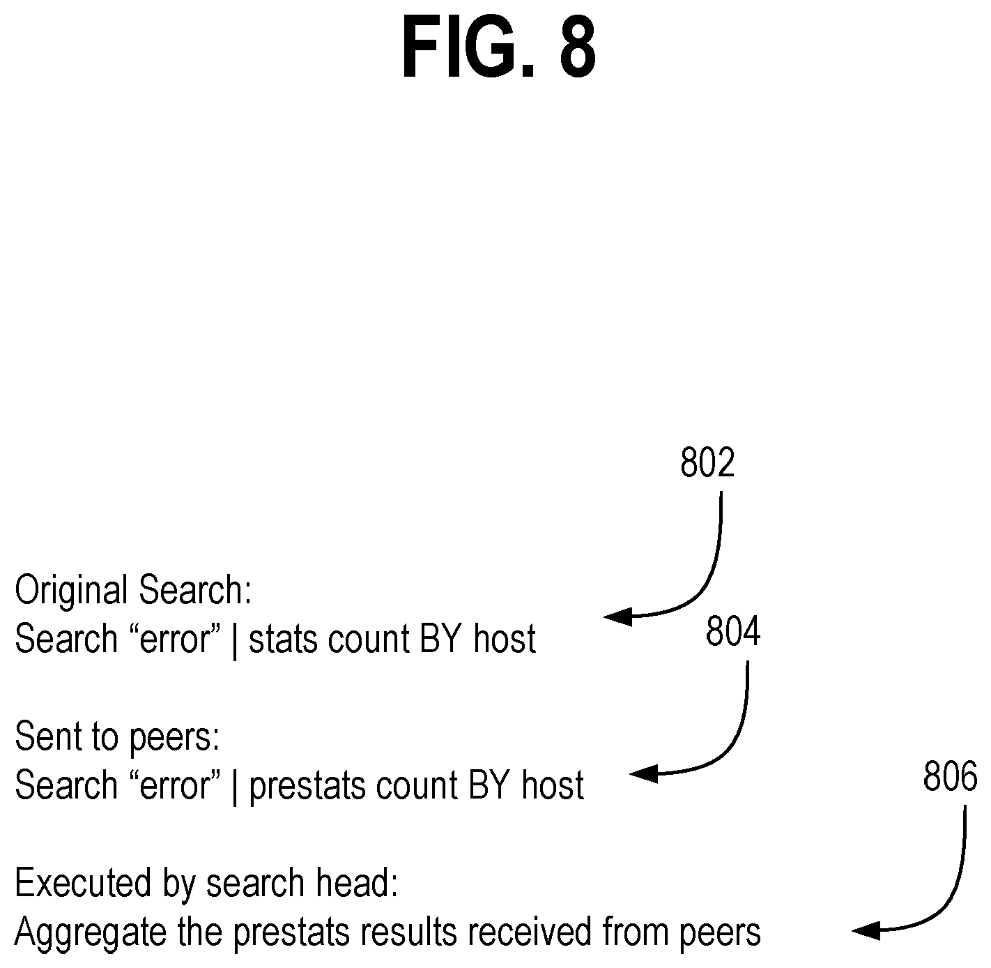 Patent US12361032 Figure 12 – Extraction rule generation using clustering