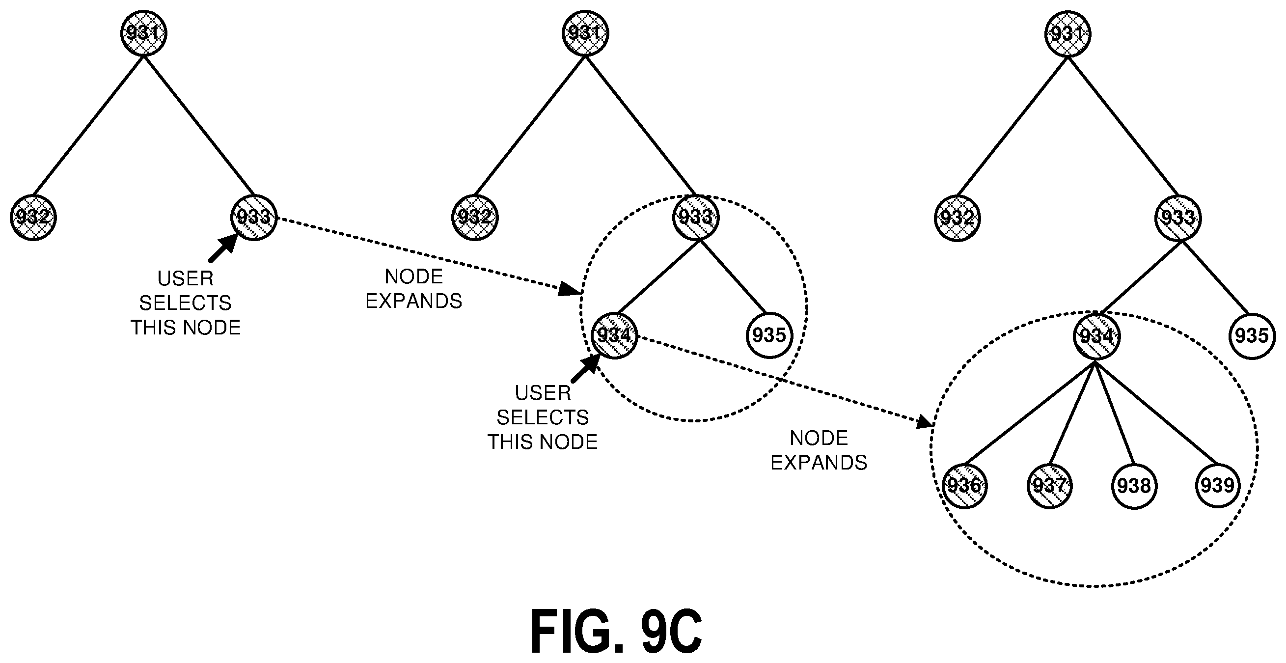 Patent US12361032 Figure 15 – Extraction rule generation using clustering