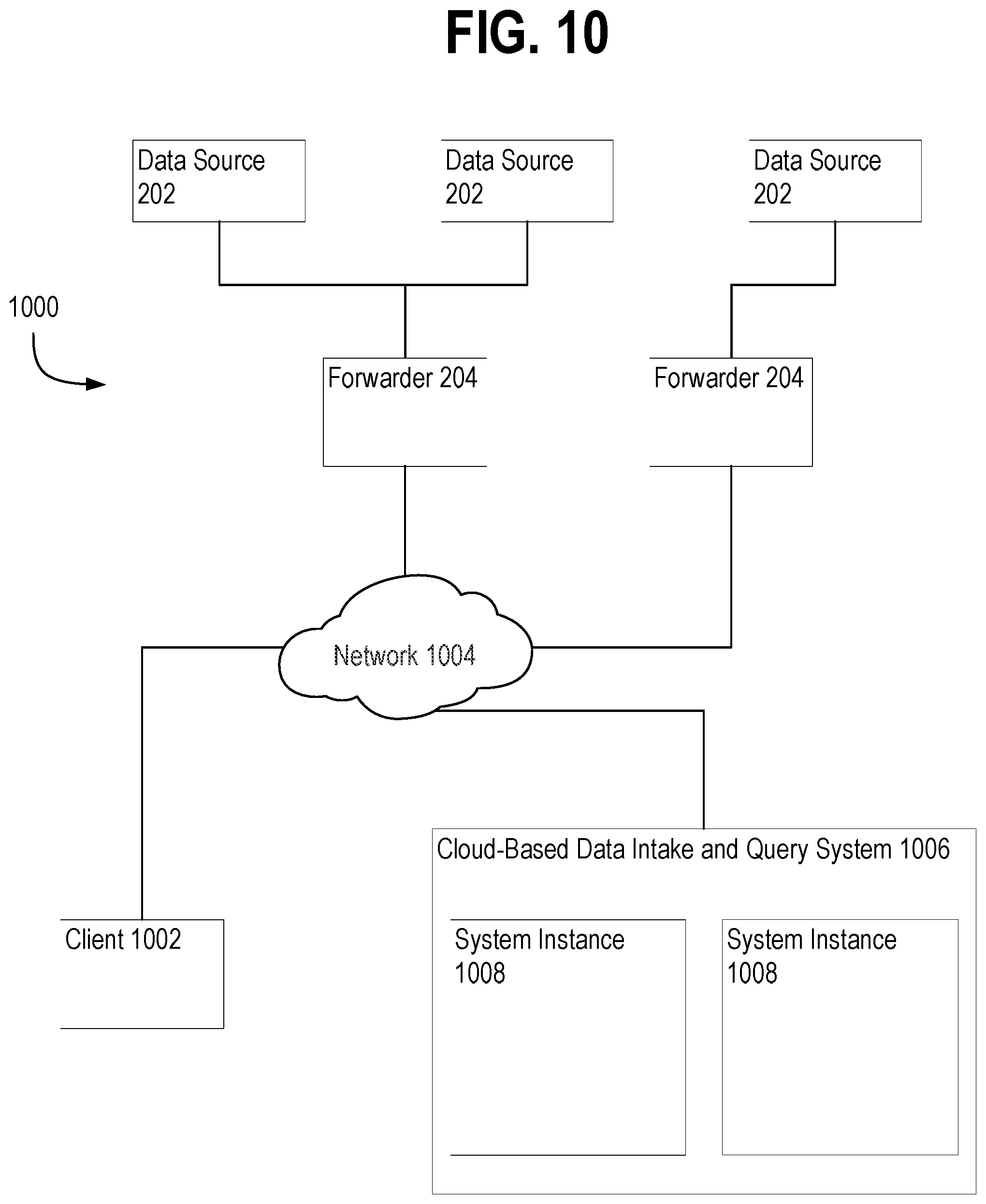 Patent US12361032 Figure 17 – Extraction rule generation using clustering