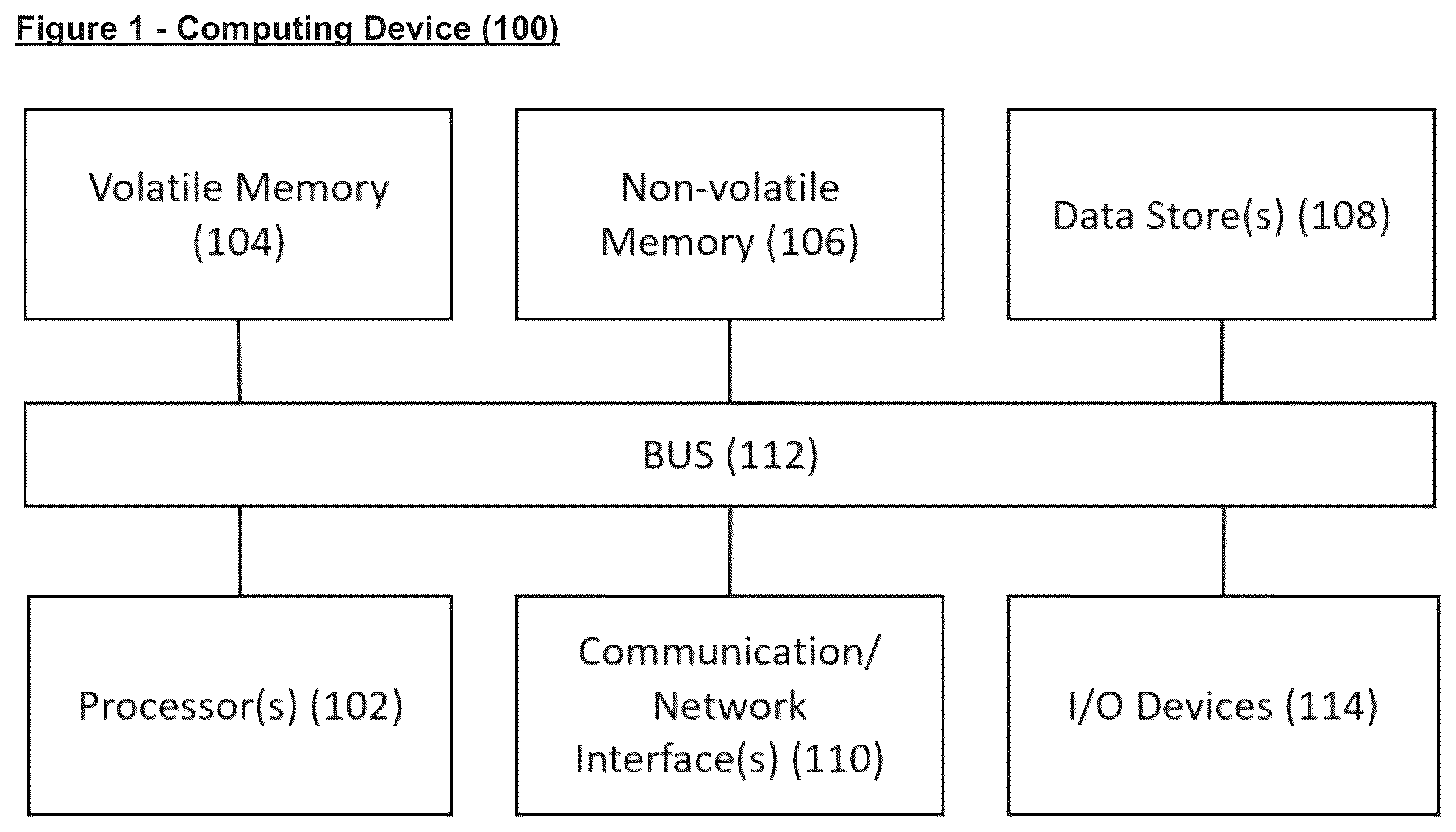 Patent US12361033 Figure 1 – Method and system for interpreting inputted information