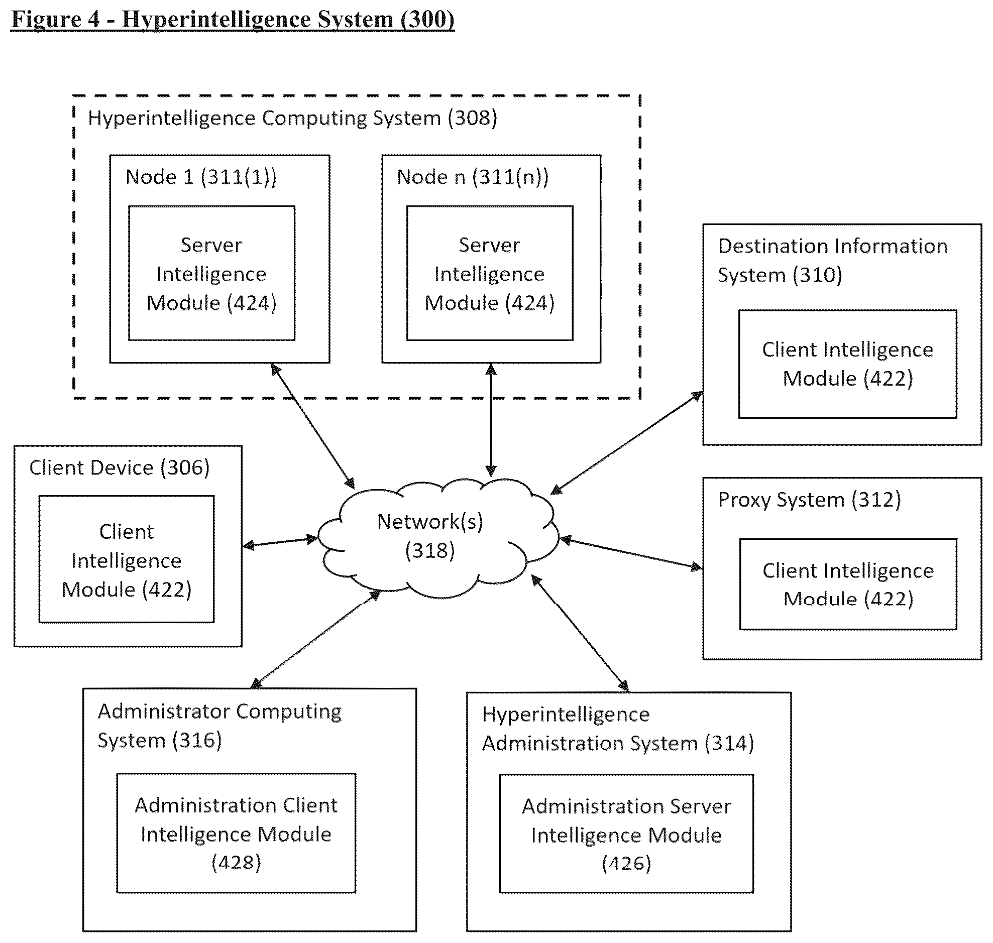 Patent US12361033 Figure 4 – Method and system for interpreting inputted information