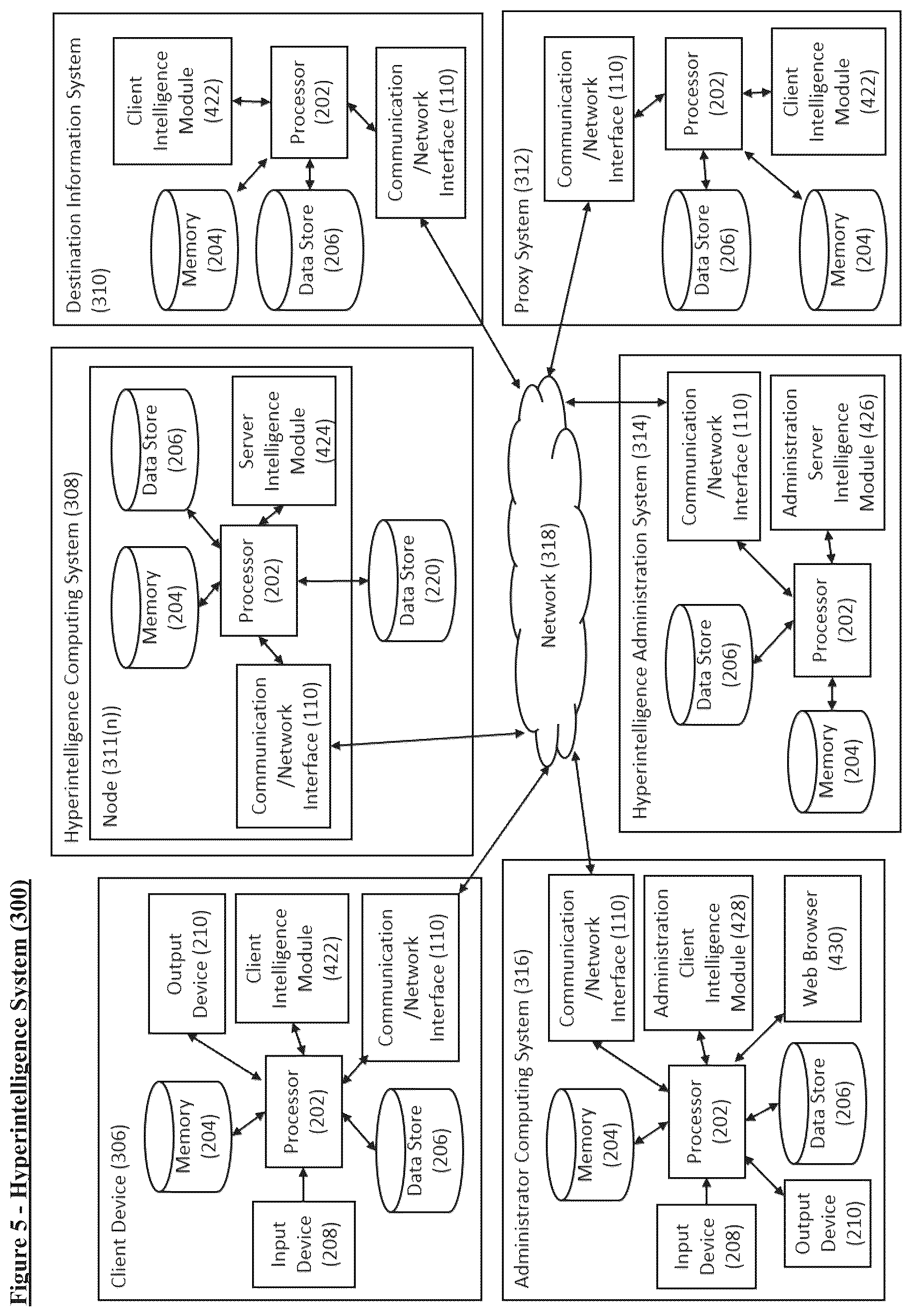 Patent US12361033 Figure 5 – Method and system for interpreting inputted information