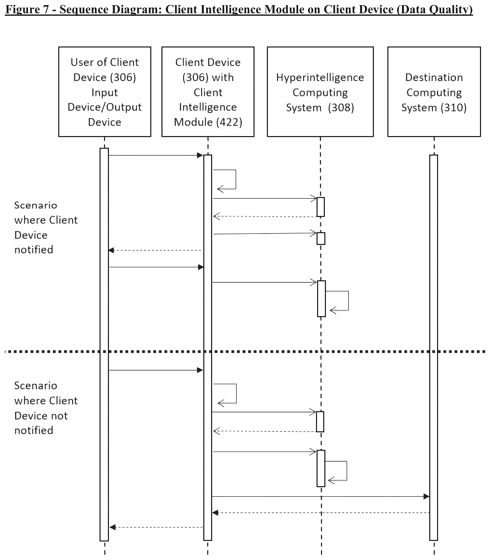 Patent US12361033 Figure 7 – Method and system for interpreting inputted information