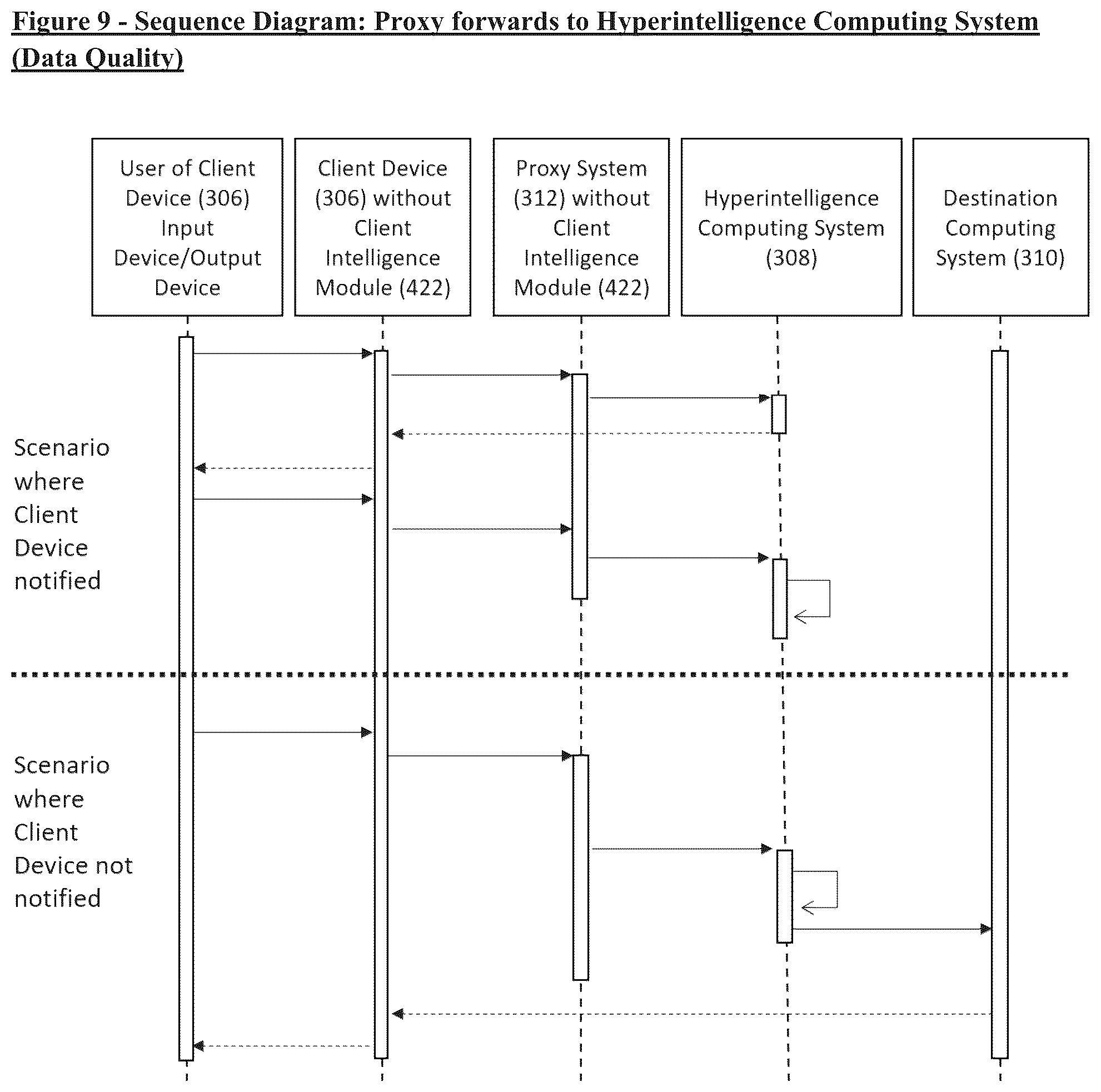 Patent US12361033 Figure 9 – Method and system for interpreting inputted information