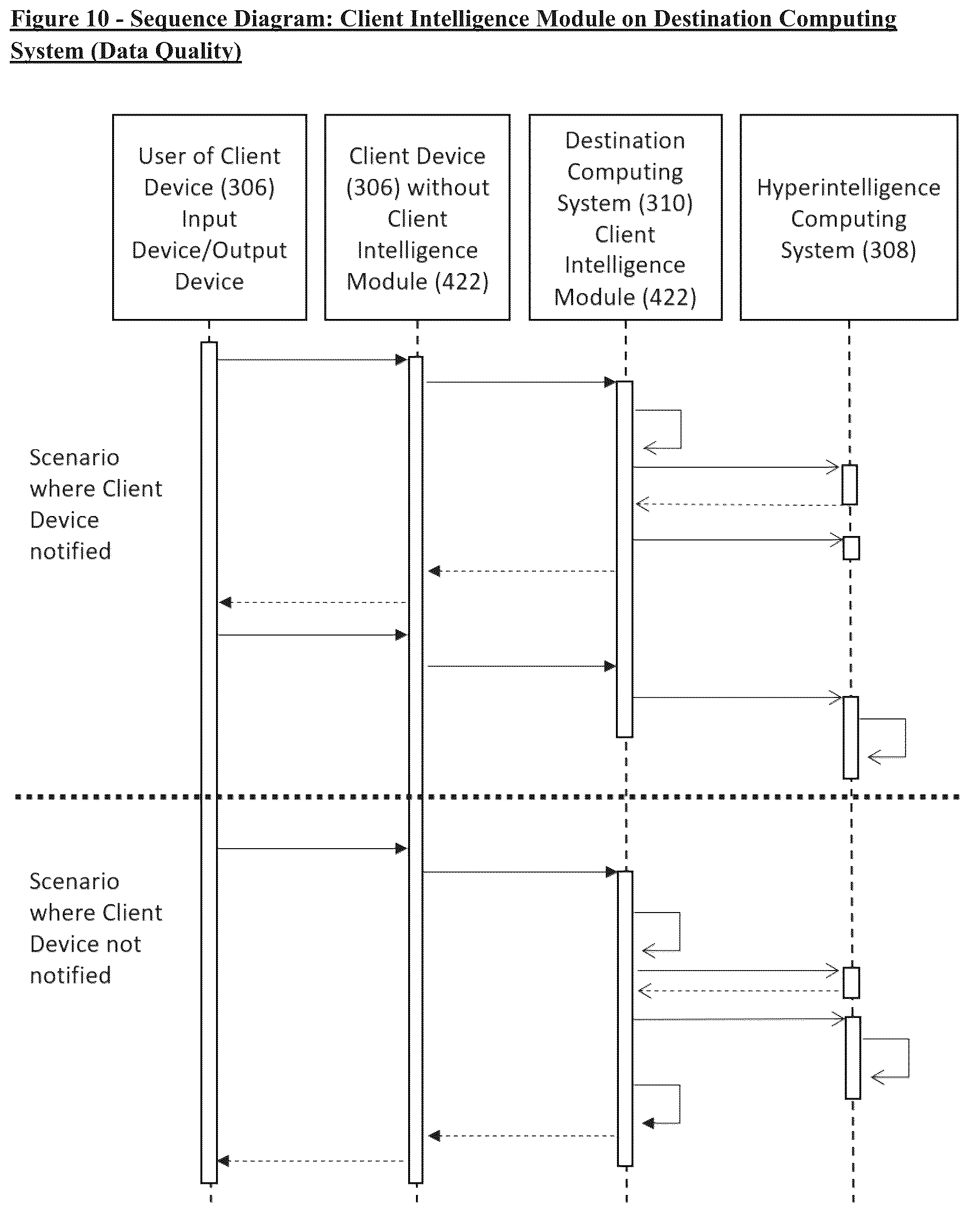 Patent US12361033 Figure 10 – Method and system for interpreting inputted information
