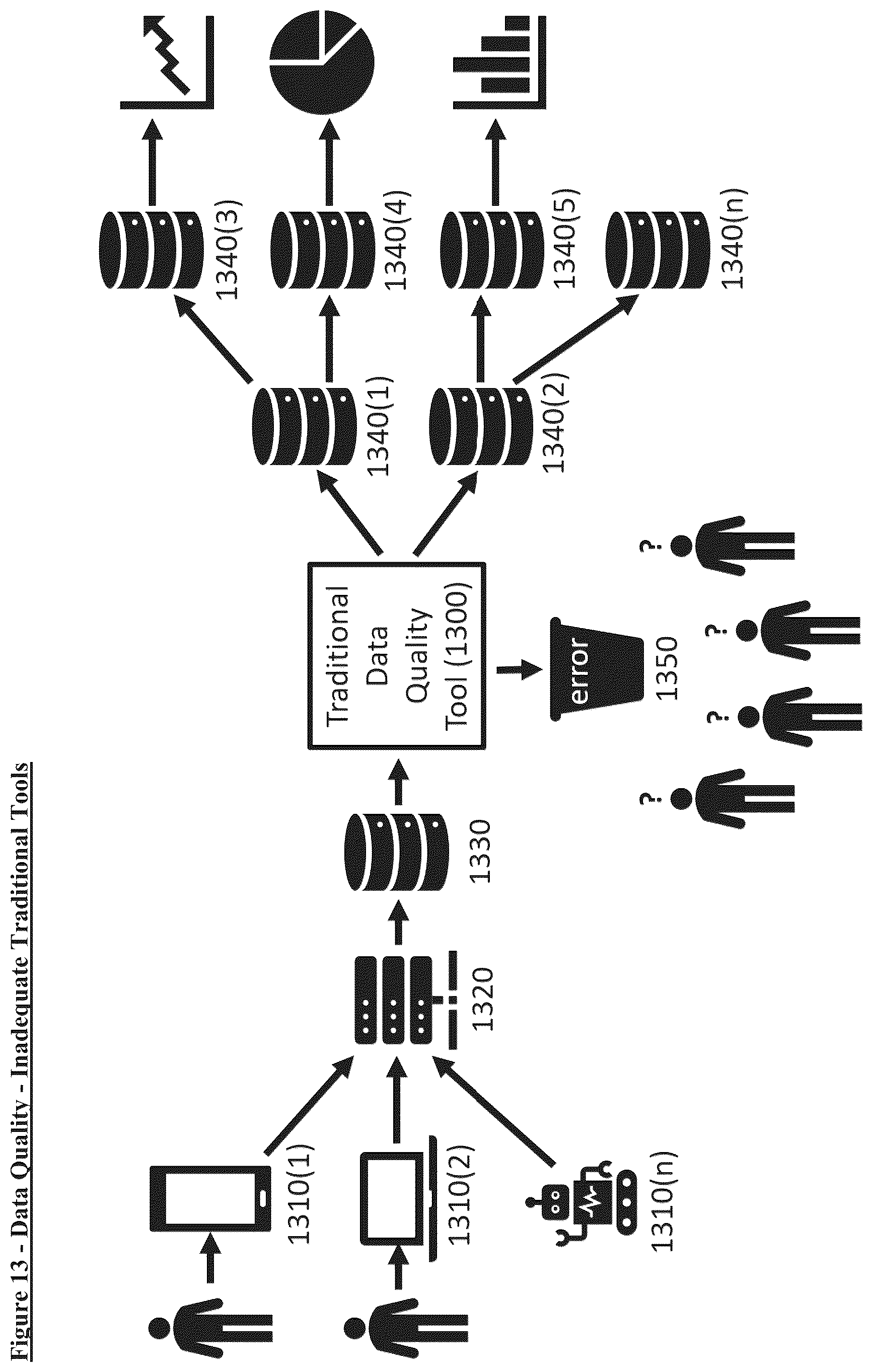 Patent US12361033 Figure 13 – Method and system for interpreting inputted information