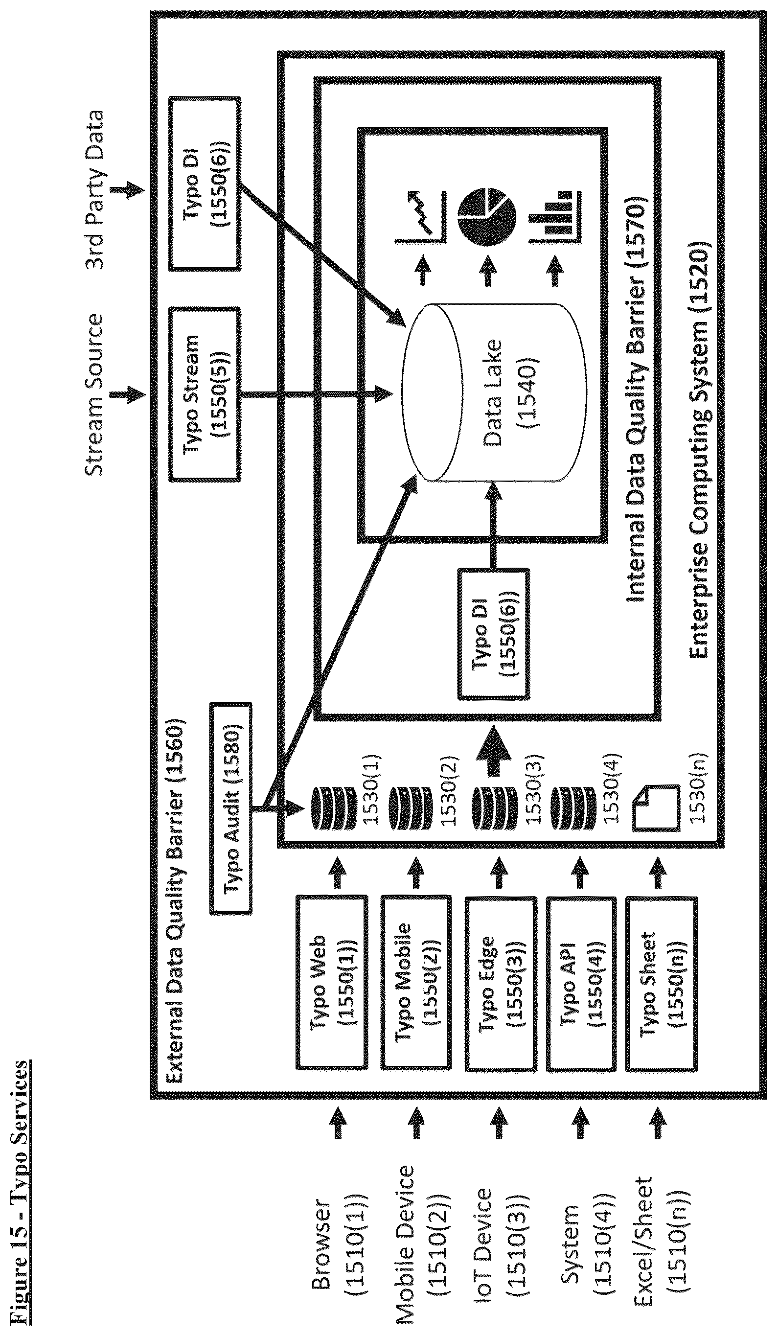 Patent US12361033 Figure 15 – Method and system for interpreting inputted information