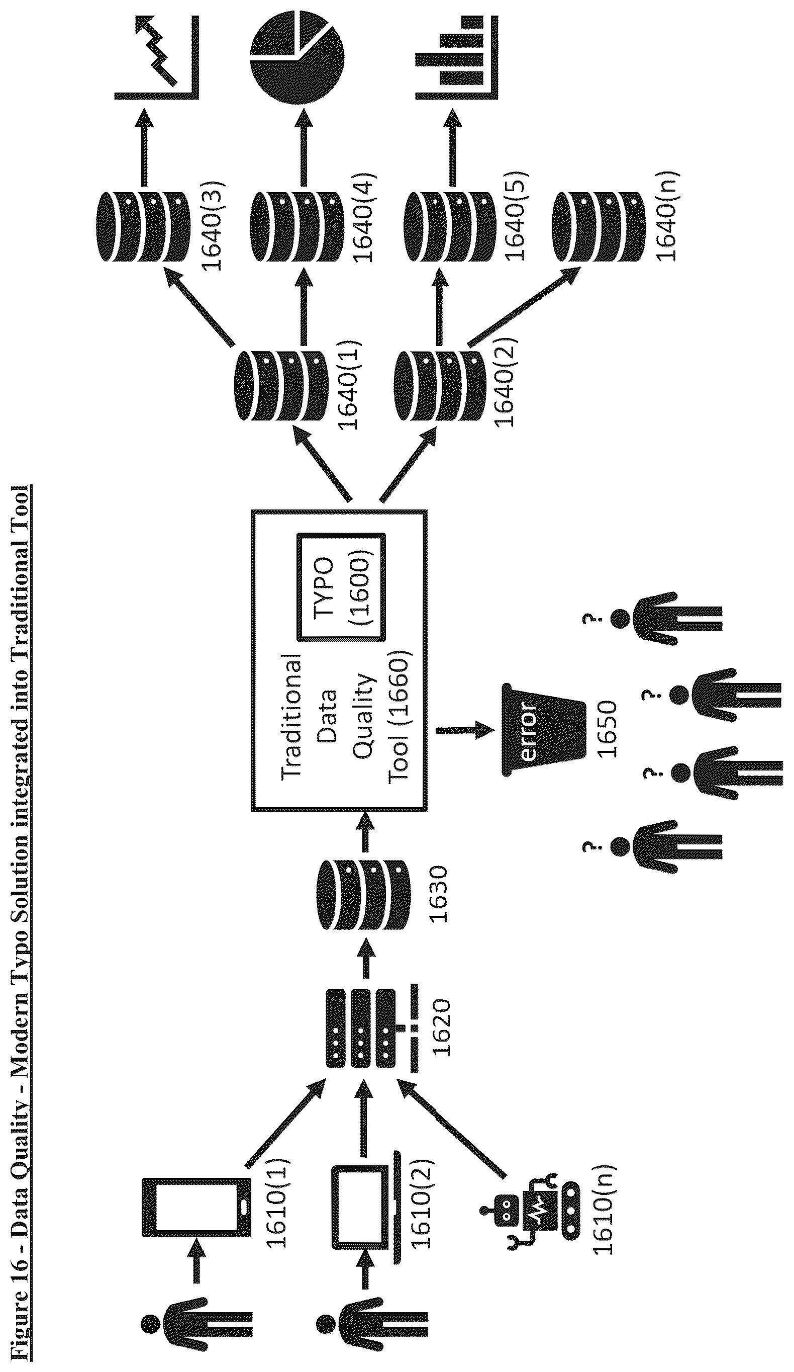 Patent US12361033 Figure 16 – Method and system for interpreting inputted information