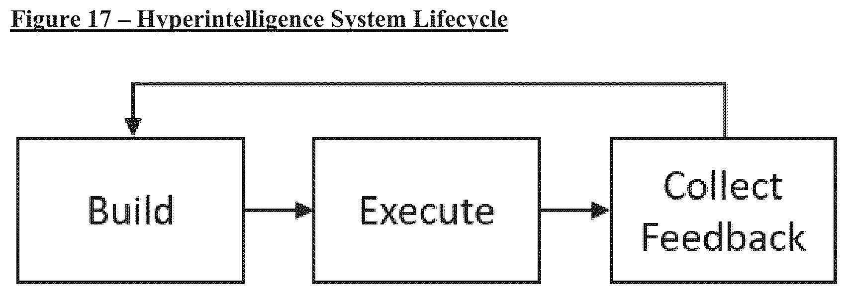Patent US12361033 Figure 17 – Method and system for interpreting inputted information