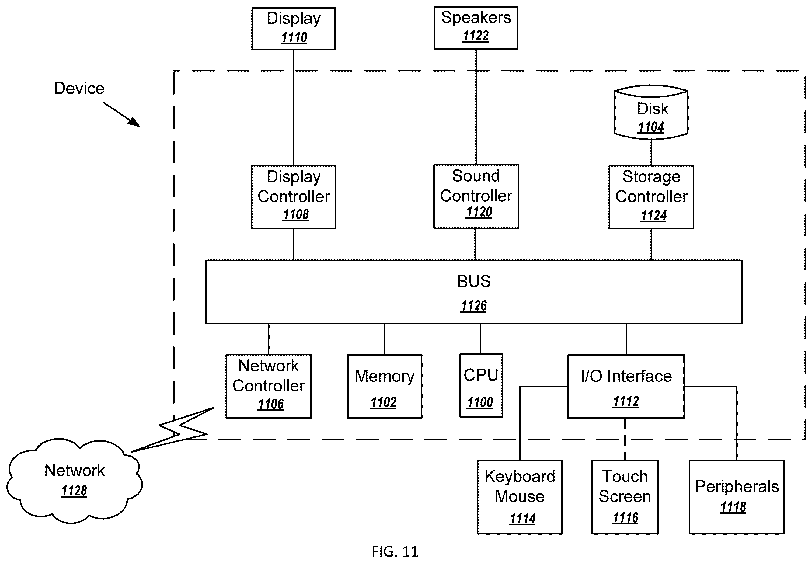 Patent US12361034 Figure 11 – Systems and methods of establishing correlative relationships between geospatial data features in feature vectors representing property locations