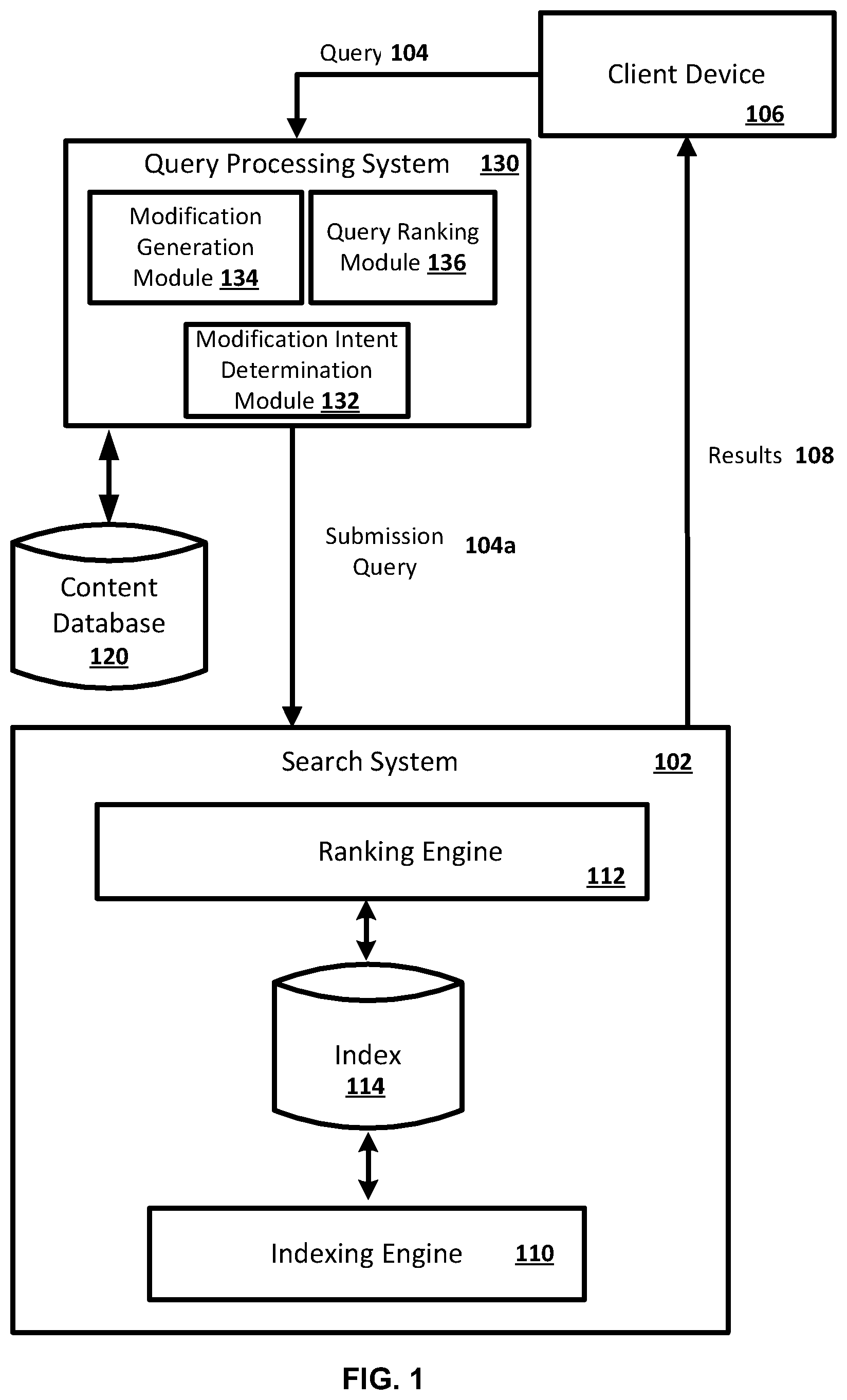 Patent US12361035 — Ranking modifications of a previous query — Figure 1