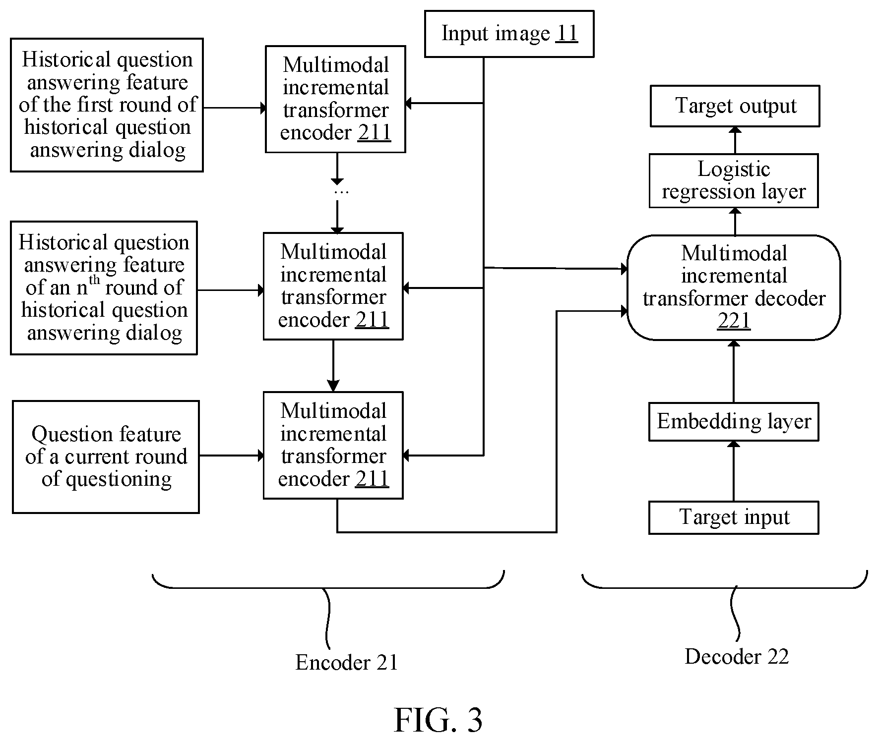 Patent US12361036 Figure 3 – Visual dialog method and apparatus, method and apparatus for training visual dialog model, electronic device, and computer-readable storage medium