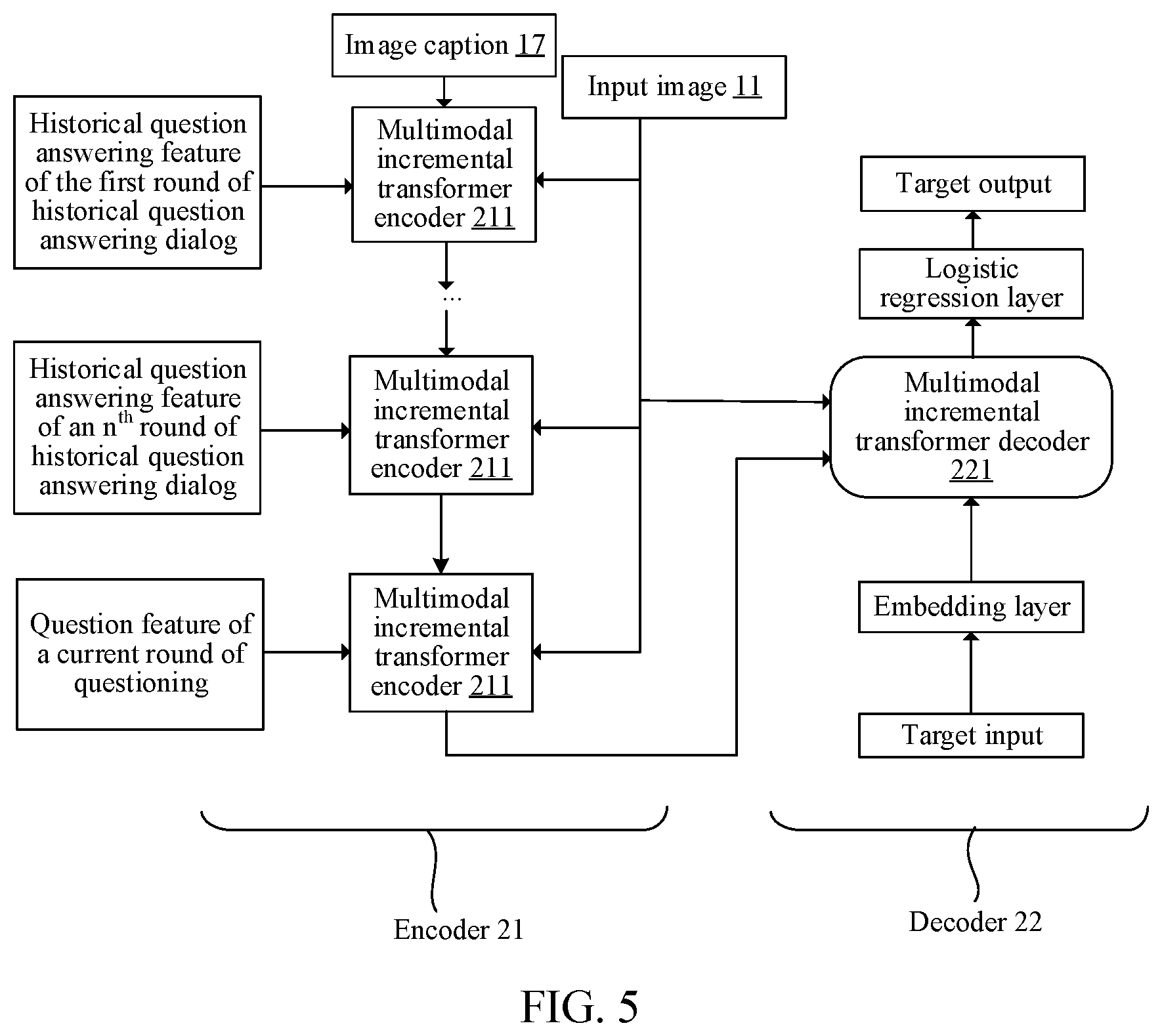 Patent US12361036 Figure 5 – Visual dialog method and apparatus, method and apparatus for training visual dialog model, electronic device, and computer-readable storage medium