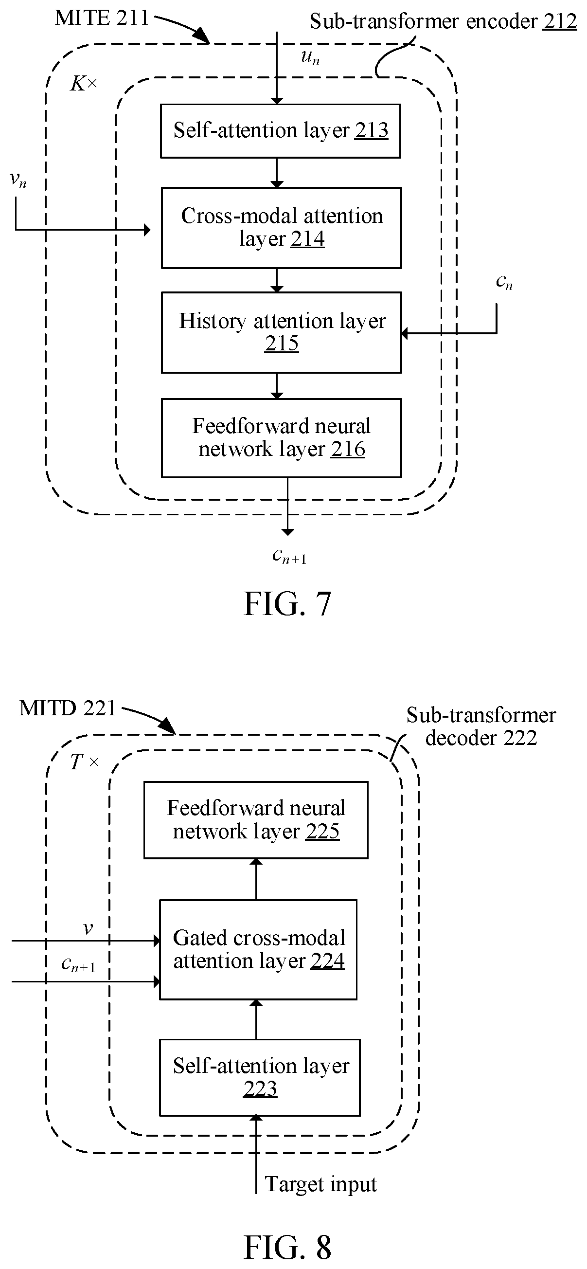 Patent US12361036 Figure 7 – Visual dialog method and apparatus, method and apparatus for training visual dialog model, electronic device, and computer-readable storage medium