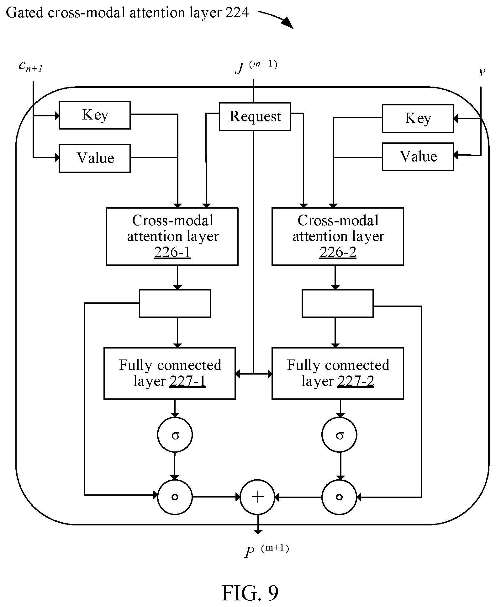 Patent US12361036 Figure 8 – Visual dialog method and apparatus, method and apparatus for training visual dialog model, electronic device, and computer-readable storage medium