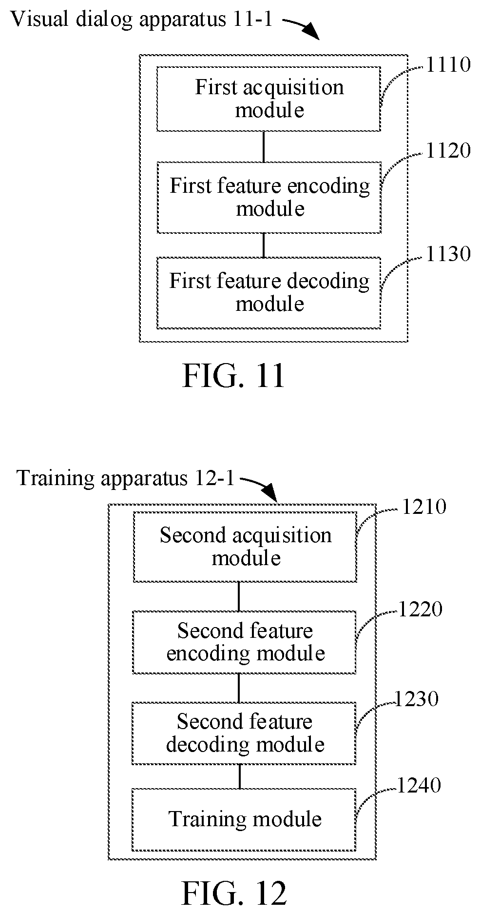 Patent US12361036 Figure 10 – Visual dialog method and apparatus, method and apparatus for training visual dialog model, electronic device, and computer-readable storage medium