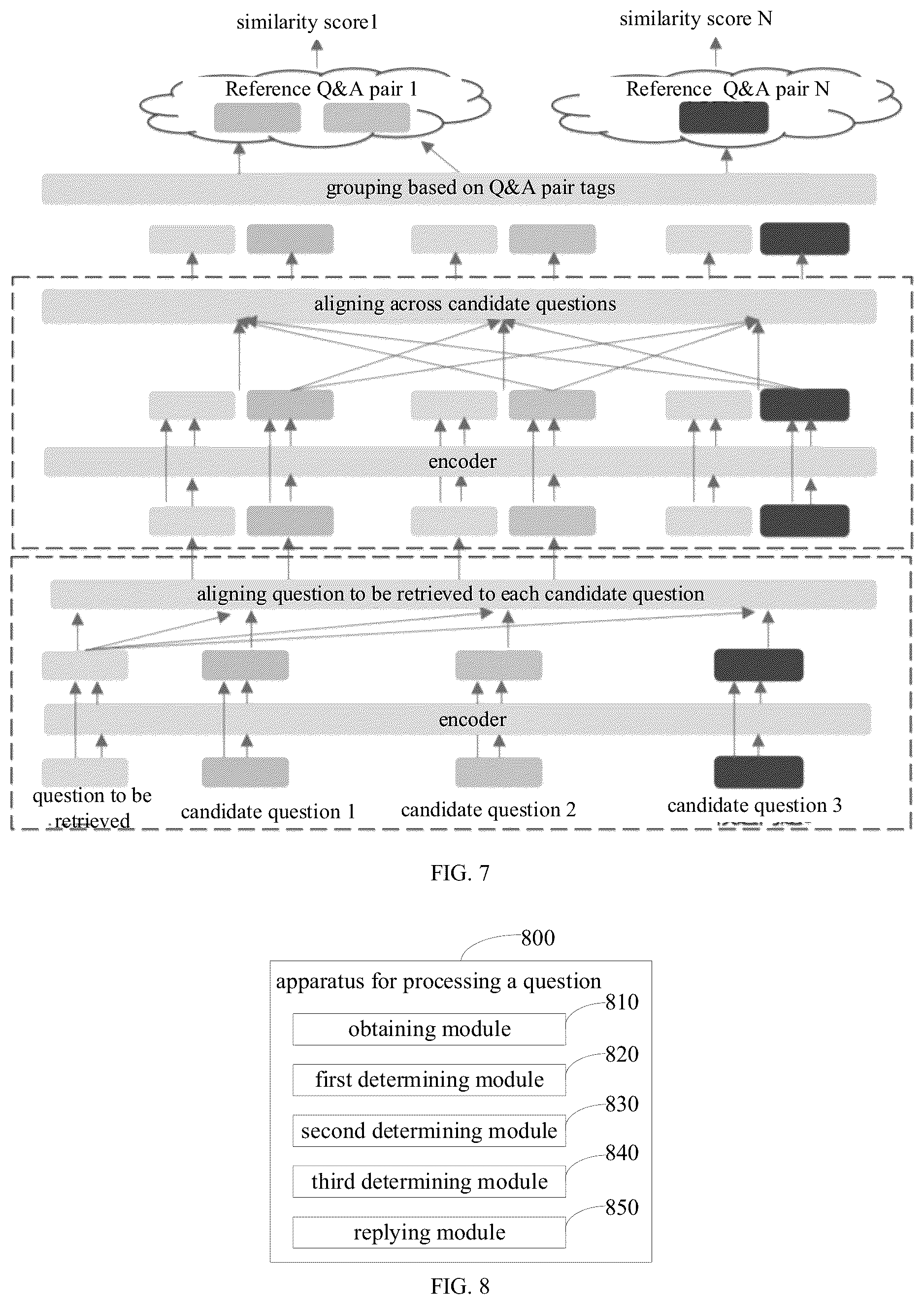 Patent US12361037 Figure 7 – Method for processing question, electronic device and storage medium