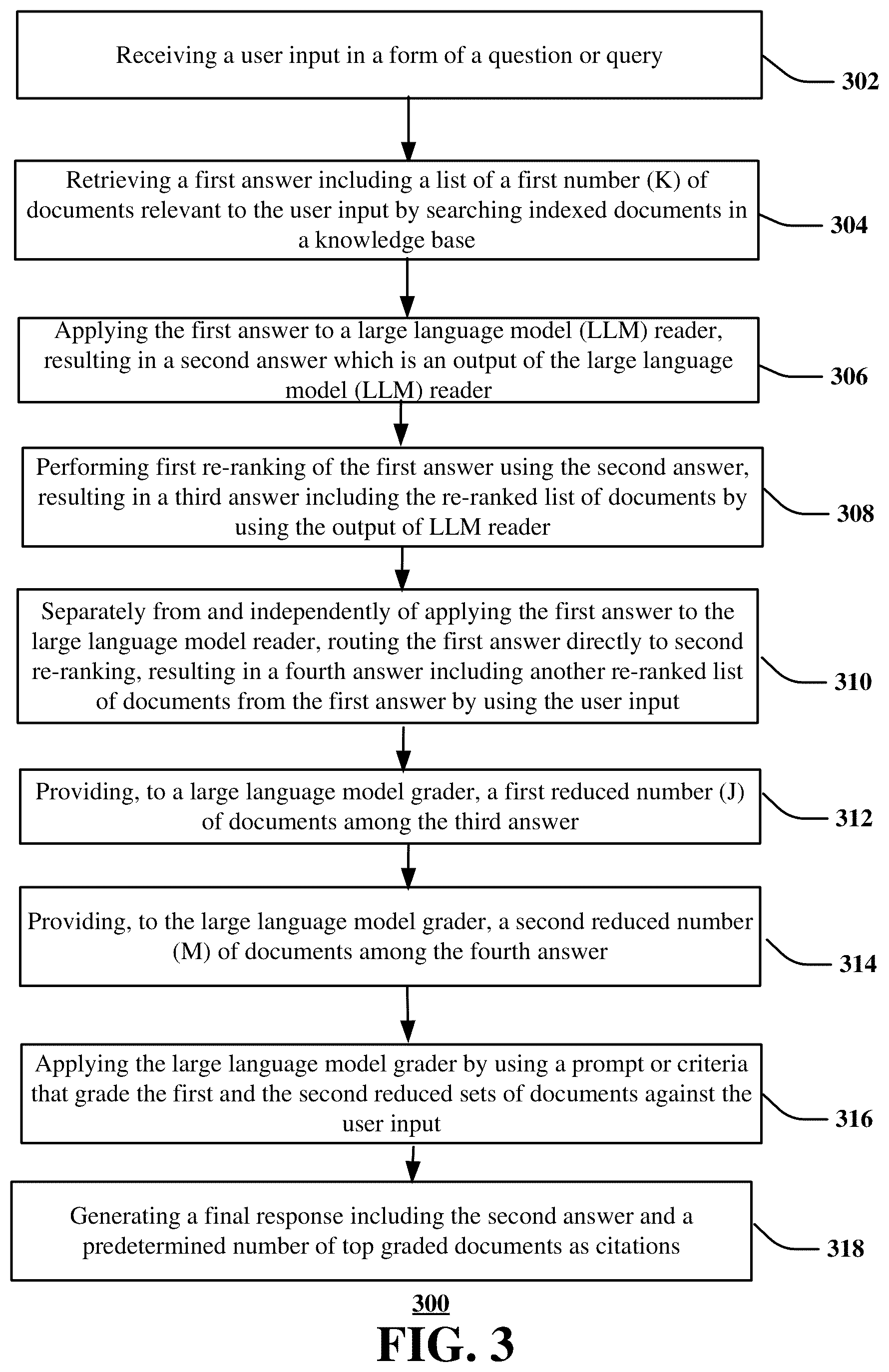 Patent US12361038 Figure 3 – Knowledge base question-answering system utilizing a large language model output in re-ranking