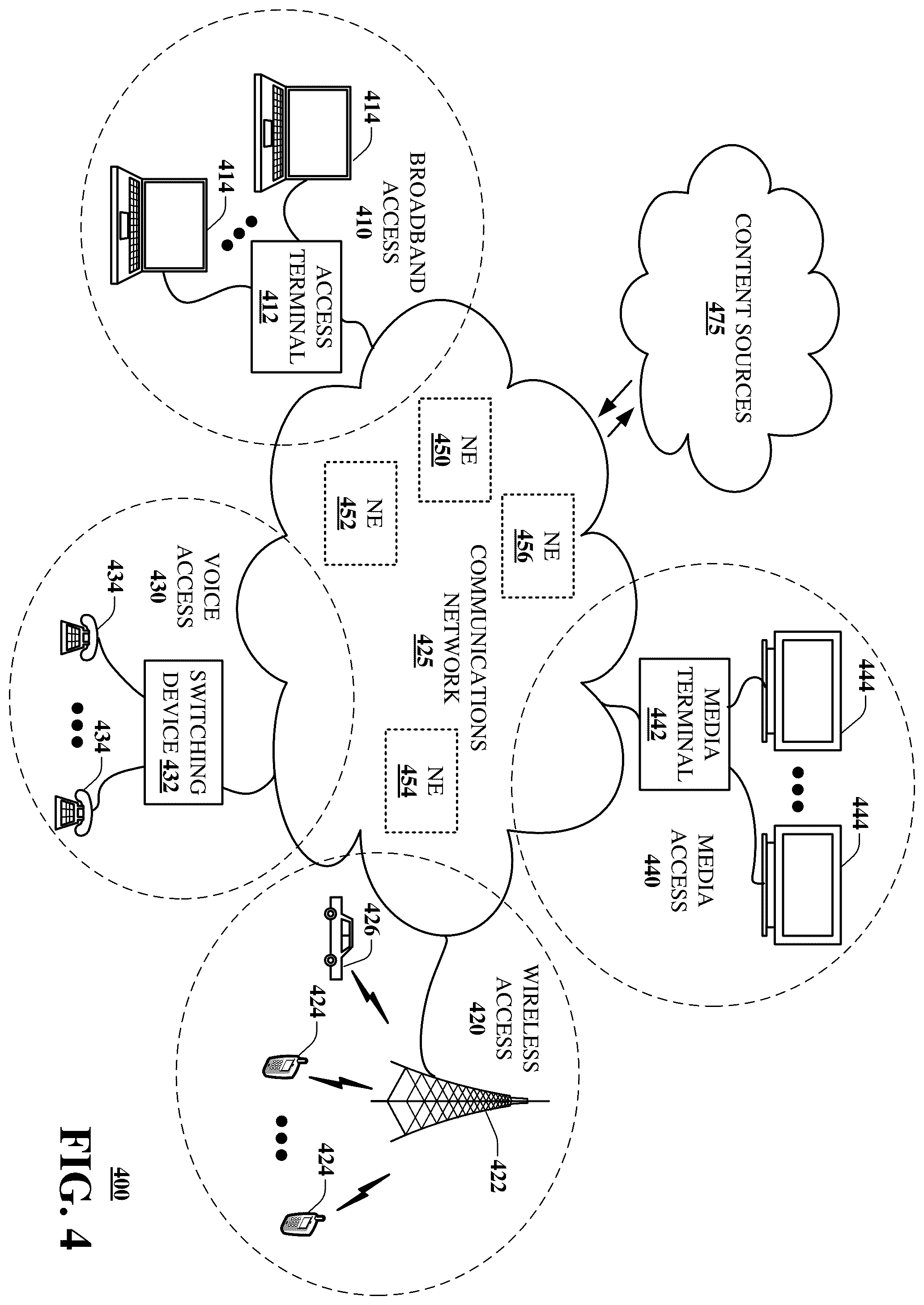 Patent US12361038 Figure 4 – Knowledge base question-answering system utilizing a large language model output in re-ranking