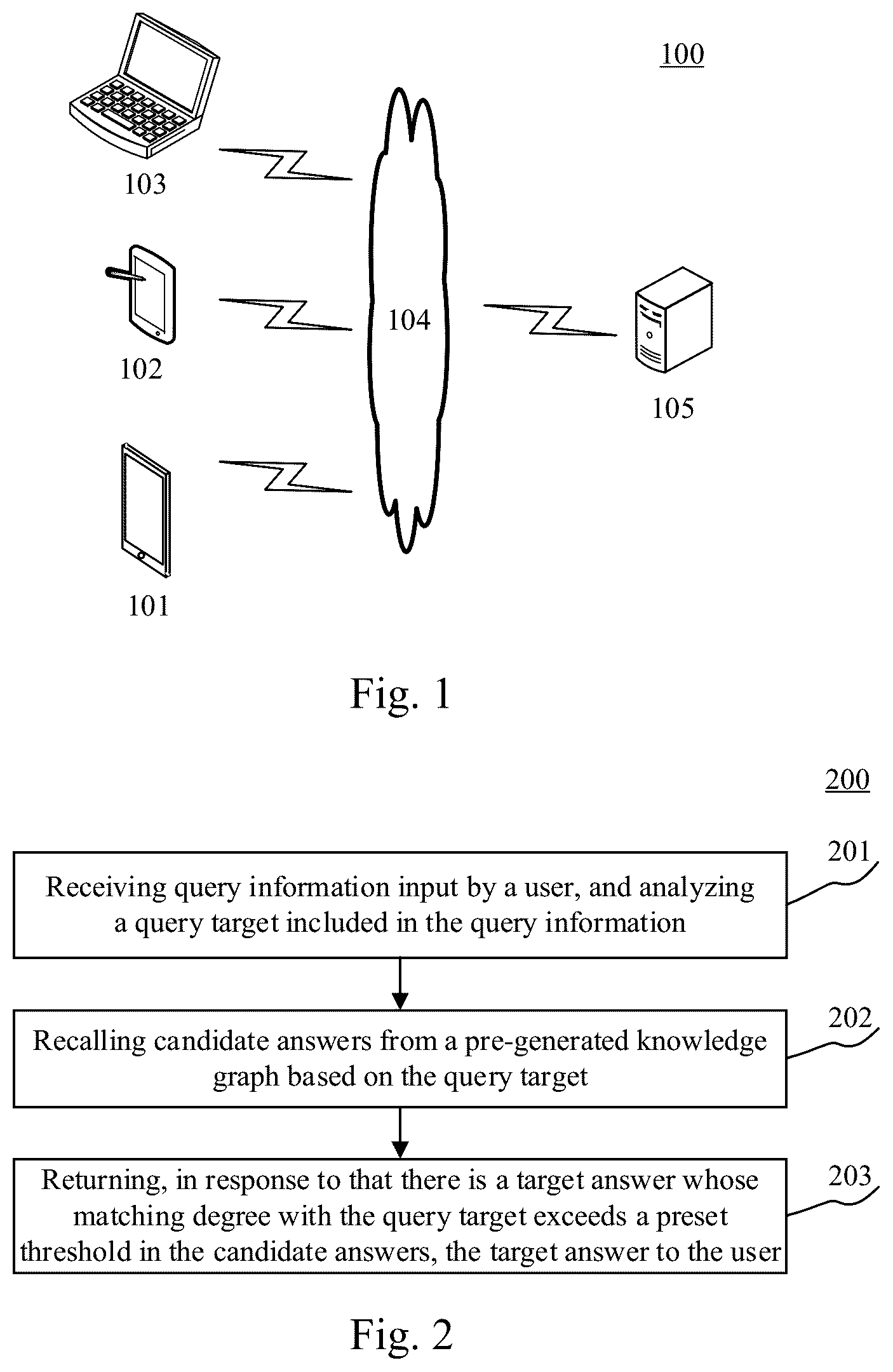 Patent US12361040 Figure 1 – Question answering method for query information, and related apparatus