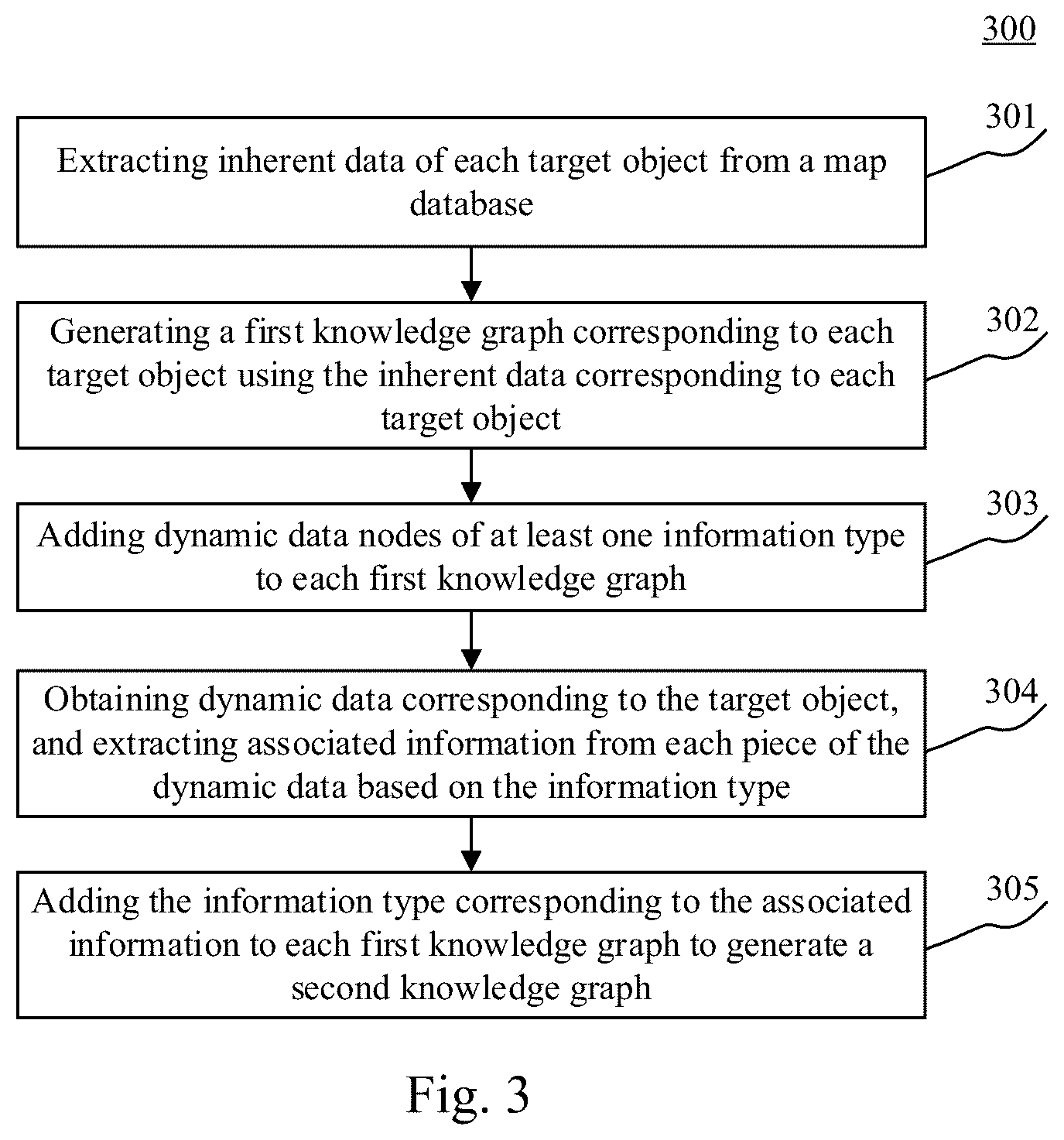 Patent US12361040 Figure 2 – Question answering method for query information, and related apparatus