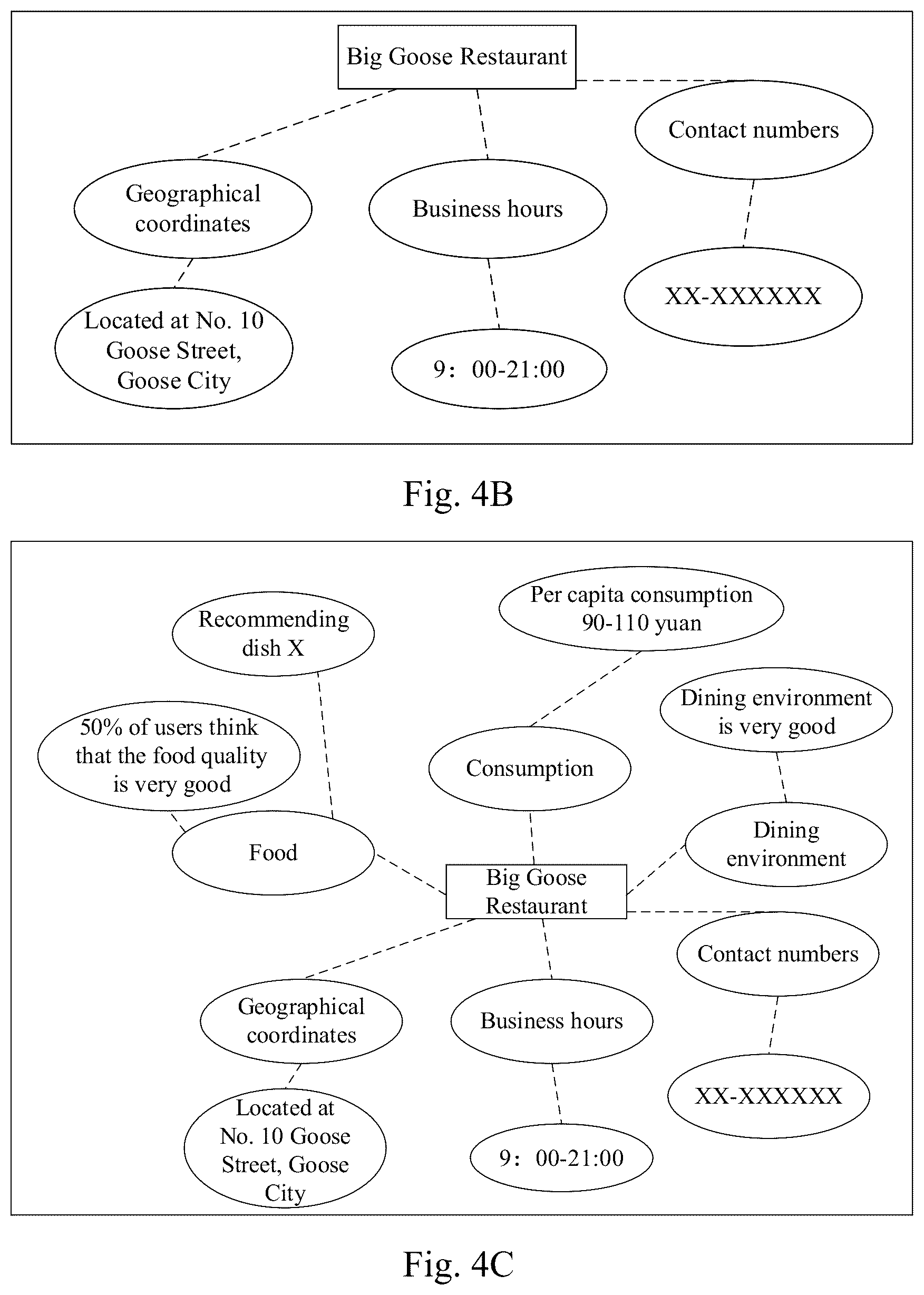 Patent US12361040 Figure 4 – Question answering method for query information, and related apparatus