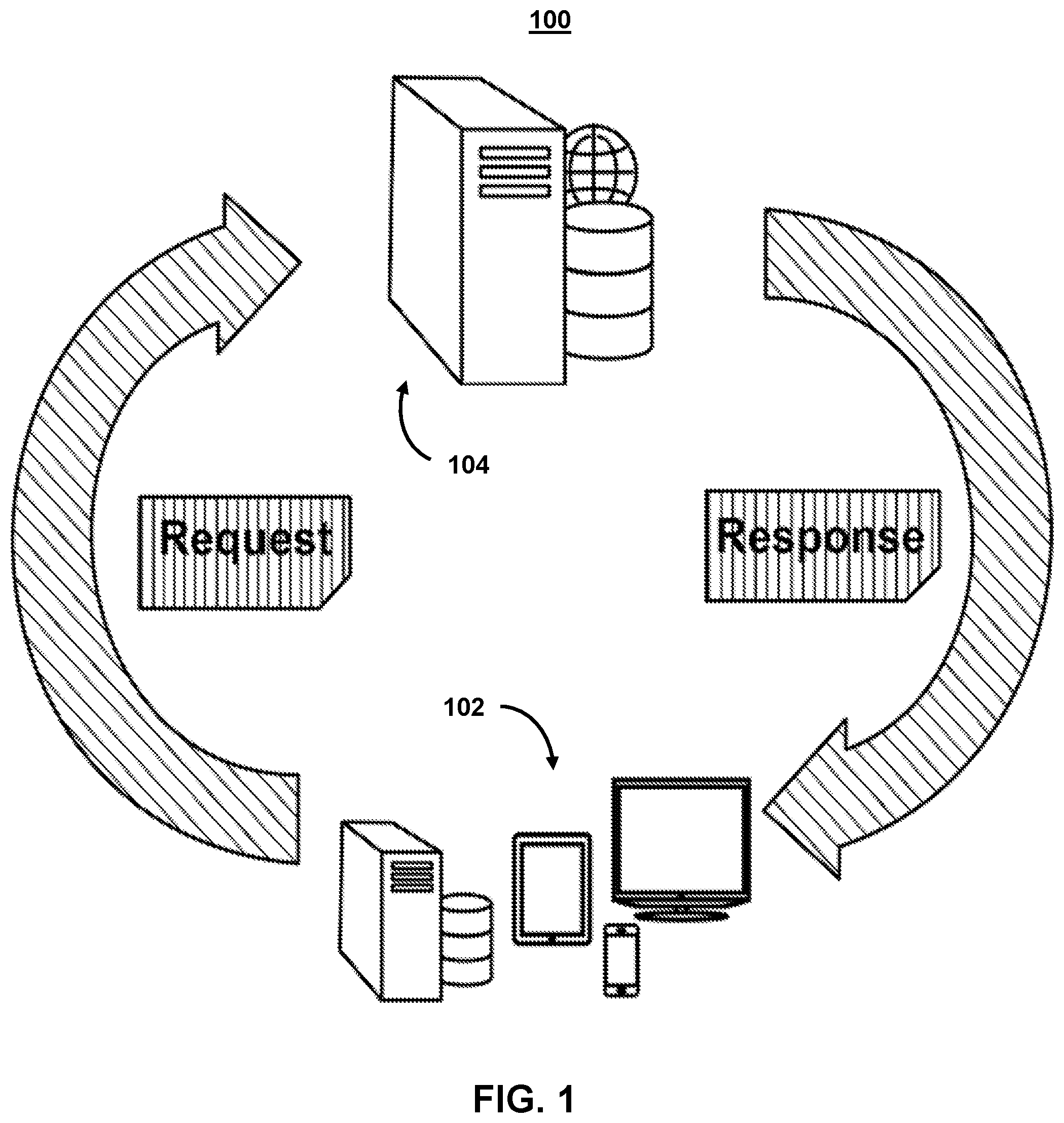 Patent US12361041 — Systems and methods building tiered request-response communications using probability-based selections — Figure 1